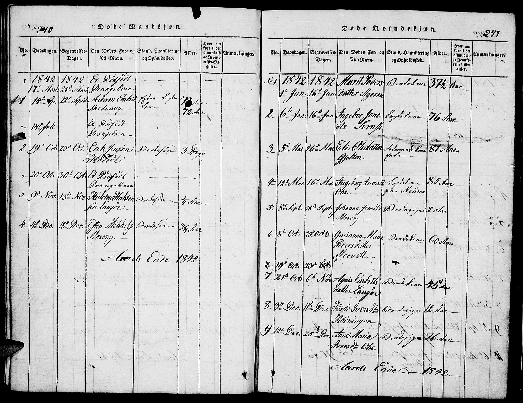 Tolga prestekontor, AV/SAH-PREST-062/L/L0002: Klokkerbok nr. 2, 1815-1844, s. 240-241