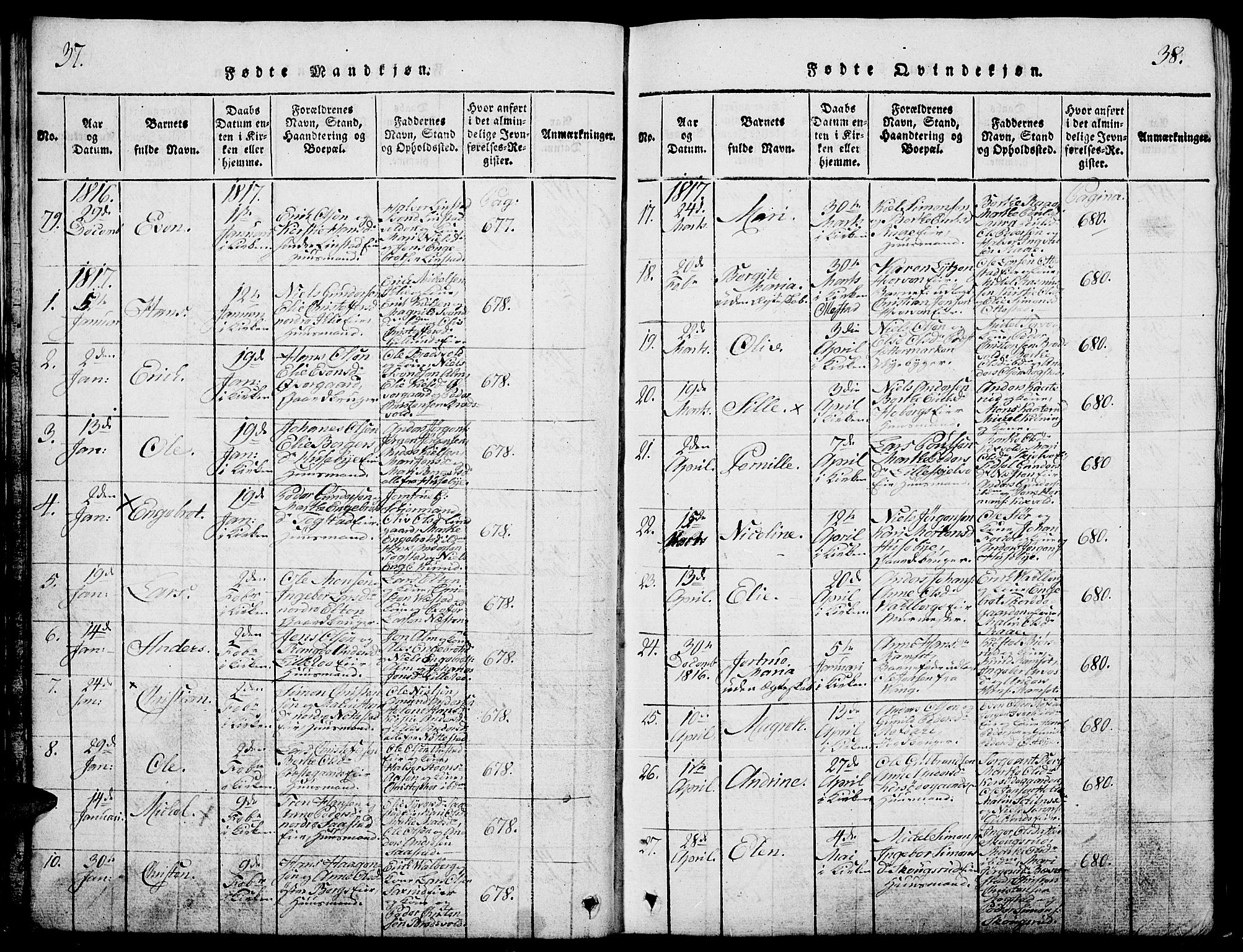 Stange prestekontor, SAH/PREST-002/L/L0001: Klokkerbok nr. 1, 1814-1825, s. 37-38