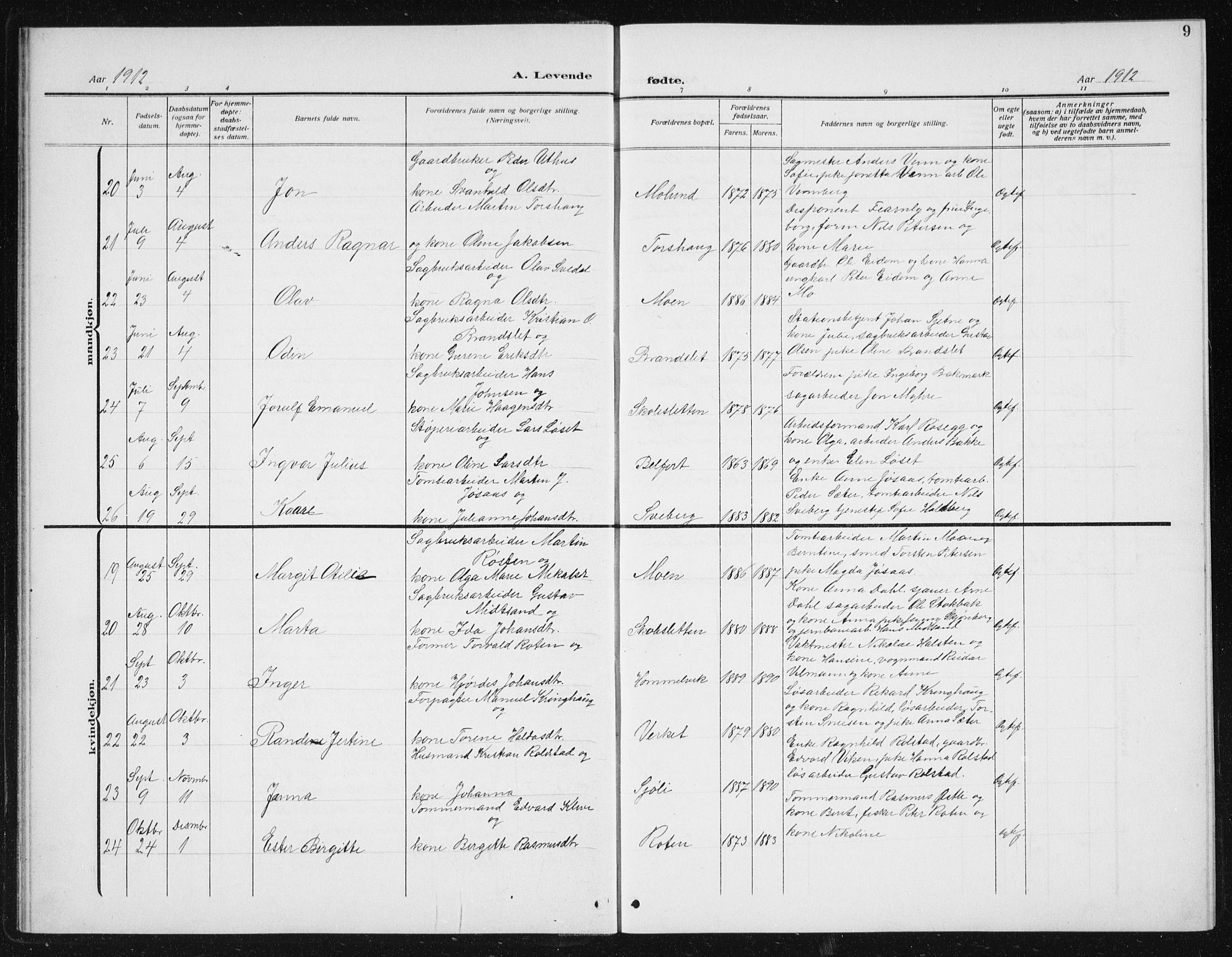 Ministerialprotokoller, klokkerbøker og fødselsregistre - Sør-Trøndelag, SAT/A-1456/617/L0431: Klokkerbok nr. 617C02, 1910-1936, s. 9
