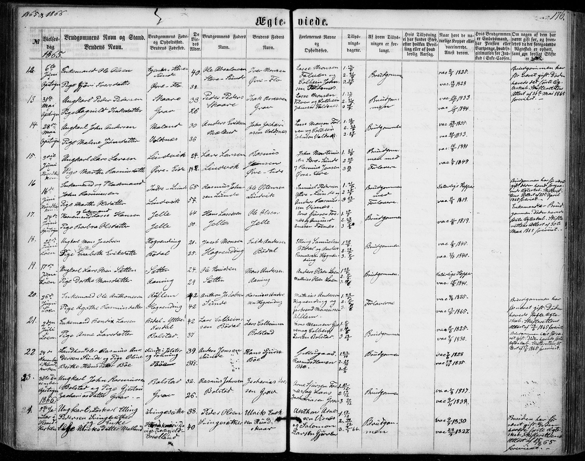 Stryn Sokneprestembete, SAB/A-82501: Ministerialbok nr. A 3, 1862-1877, s. 176