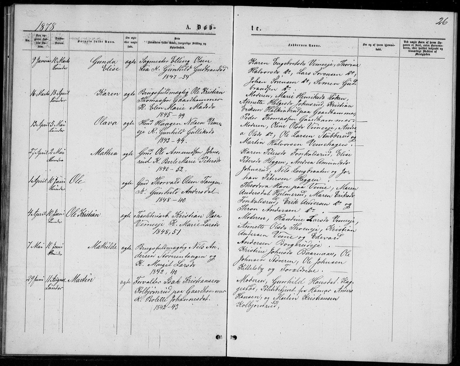 Norderhov kirkebøker, AV/SAKO-A-237/G/Ga/L0007: Klokkerbok nr. I 7, 1877-1887, s. 26