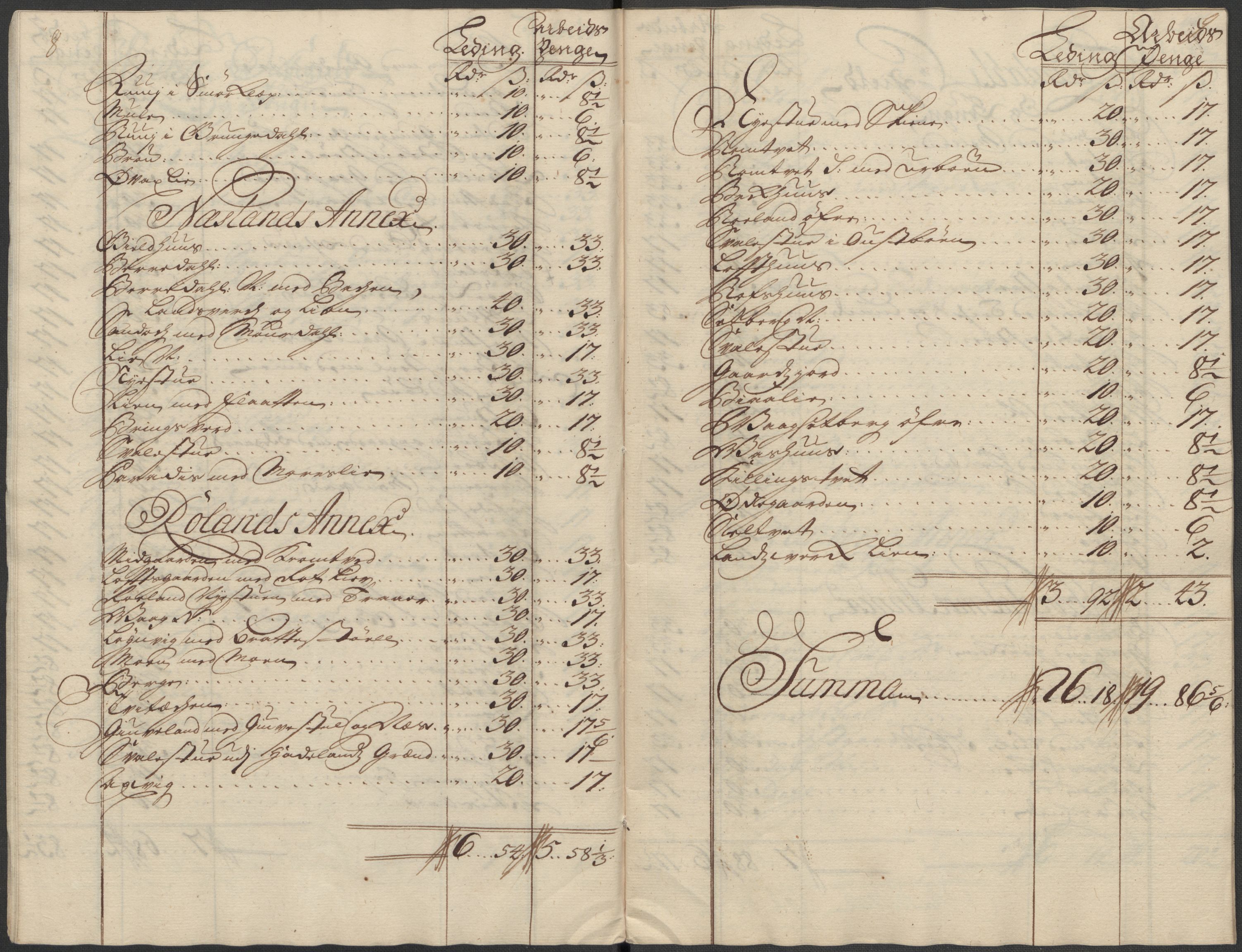 Rentekammeret inntil 1814, Reviderte regnskaper, Fogderegnskap, AV/RA-EA-4092/R36/L2130: Fogderegnskap Øvre og Nedre Telemark og Bamble, 1718, s. 172