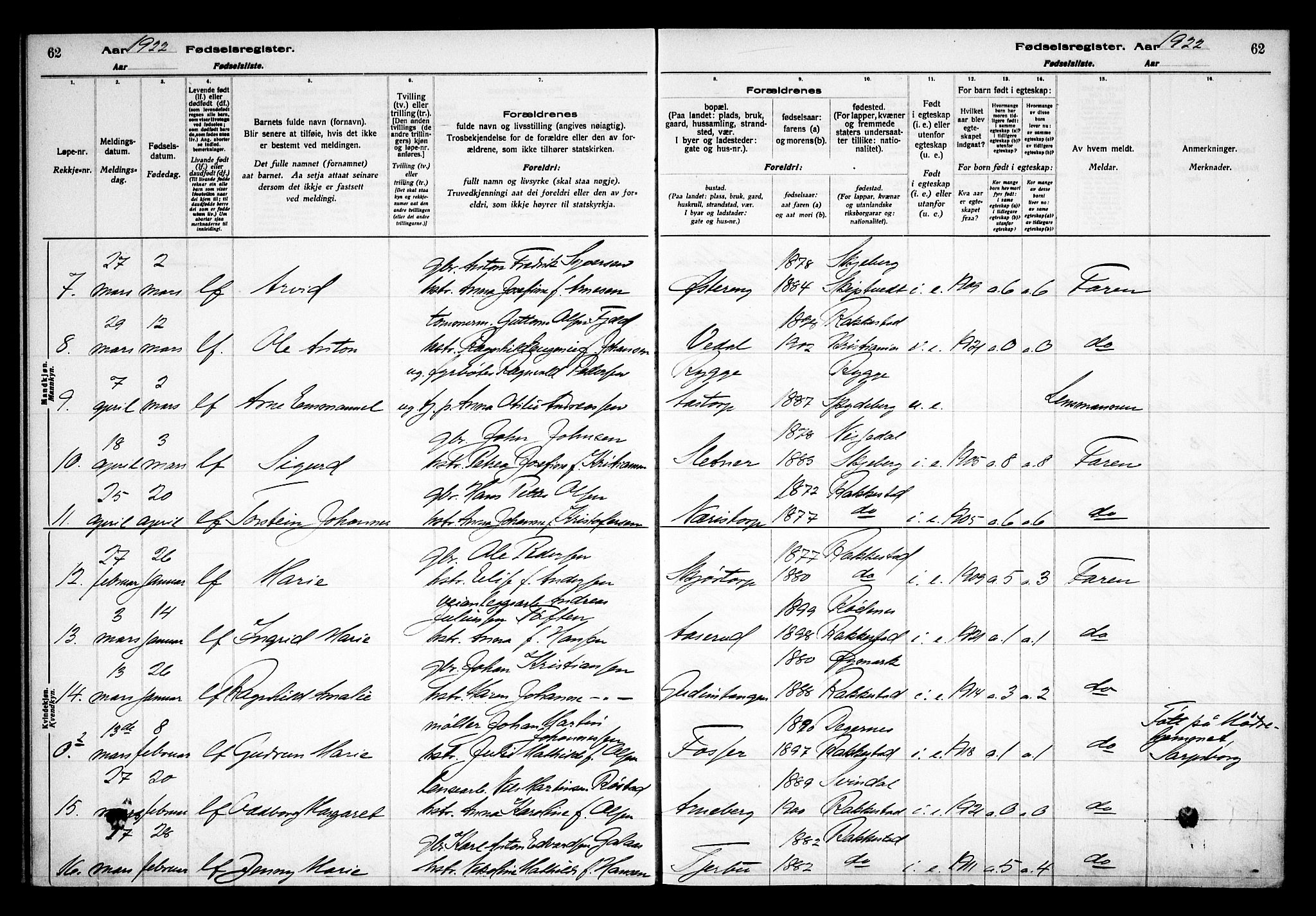 Rakkestad prestekontor Kirkebøker, AV/SAO-A-2008/J/Ja/L0001: Fødselsregister nr. I 1, 1916-1936, s. 62