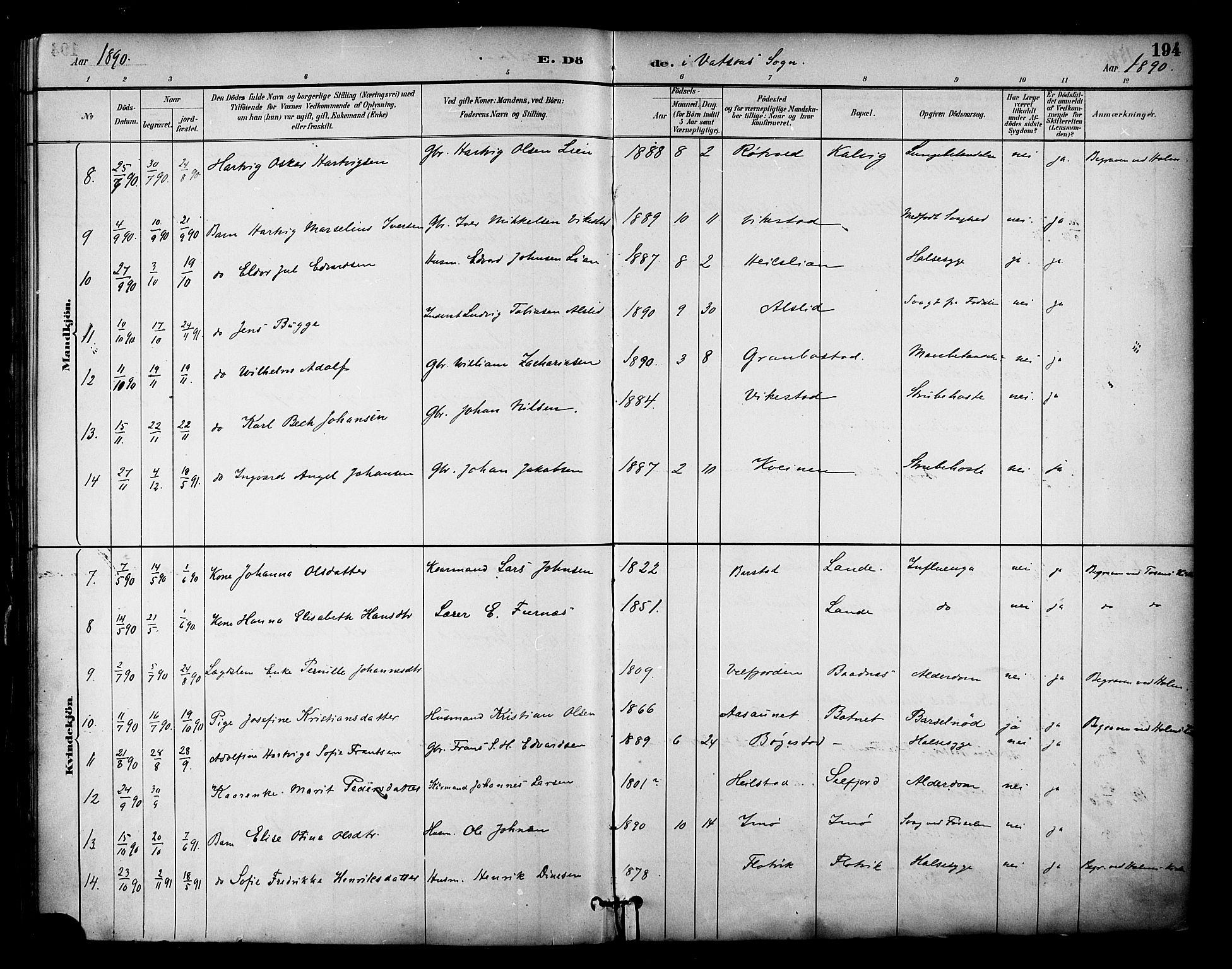 Ministerialprotokoller, klokkerbøker og fødselsregistre - Nordland, AV/SAT-A-1459/810/L0150: Ministerialbok nr. 810A10 /1, 1884-1895, s. 194