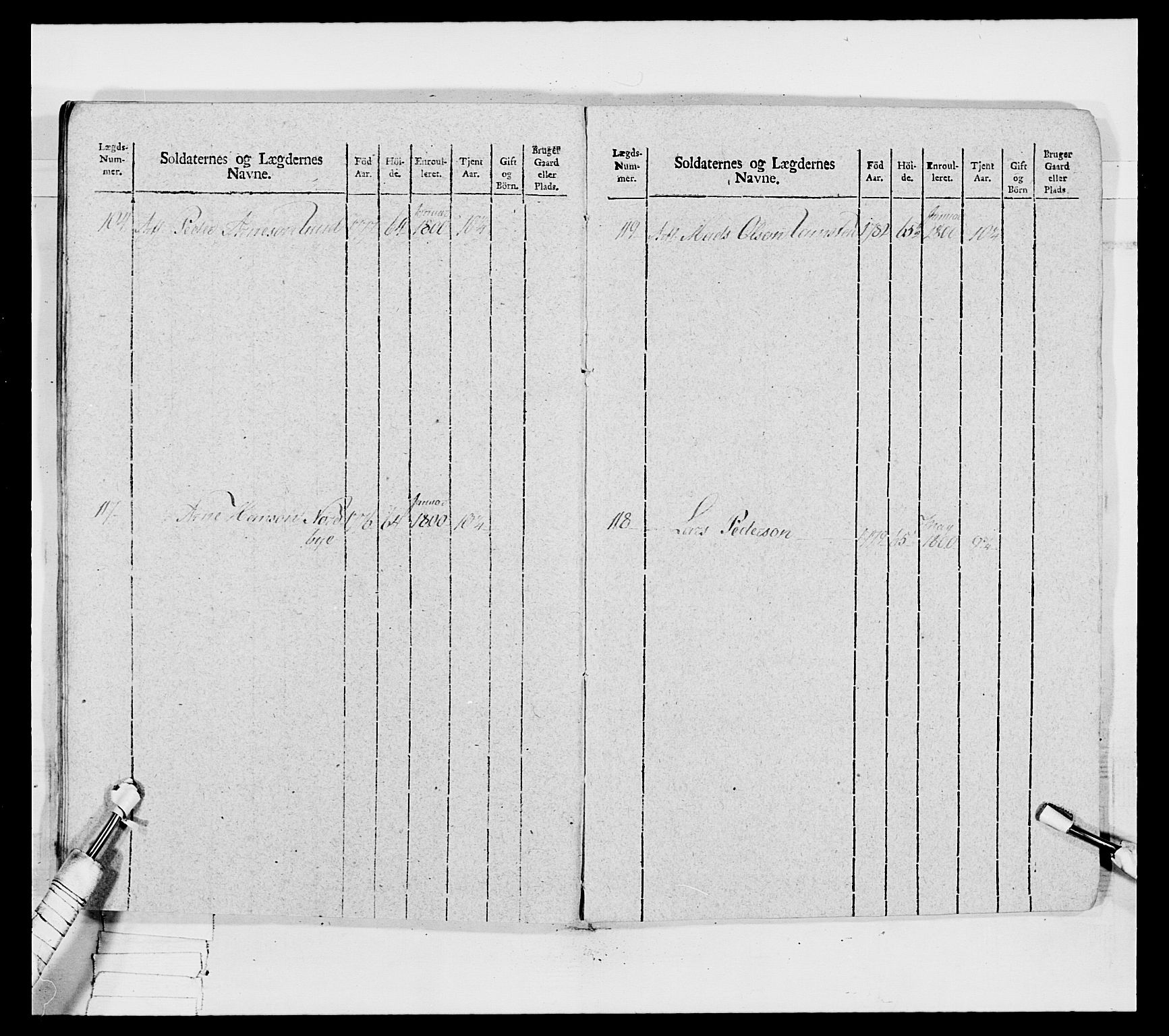 Generalitets- og kommissariatskollegiet, Det kongelige norske kommissariatskollegium, AV/RA-EA-5420/E/Eh/L0031a: Nordafjelske gevorbne infanteriregiment, 1769-1800, s. 402