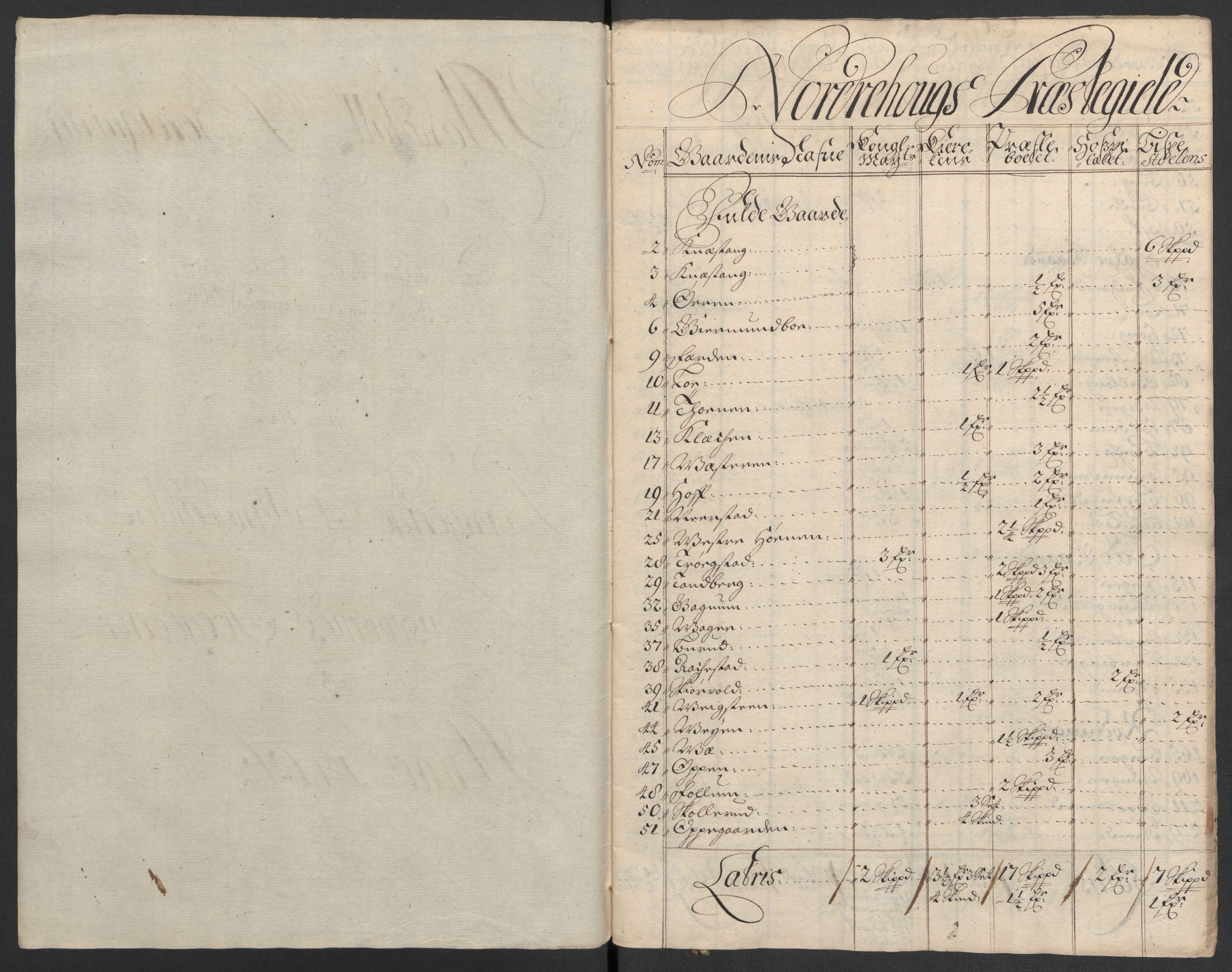 Rentekammeret inntil 1814, Reviderte regnskaper, Fogderegnskap, RA/EA-4092/R22/L1465: Fogderegnskap Ringerike, Hallingdal og Buskerud, 1706, s. 292