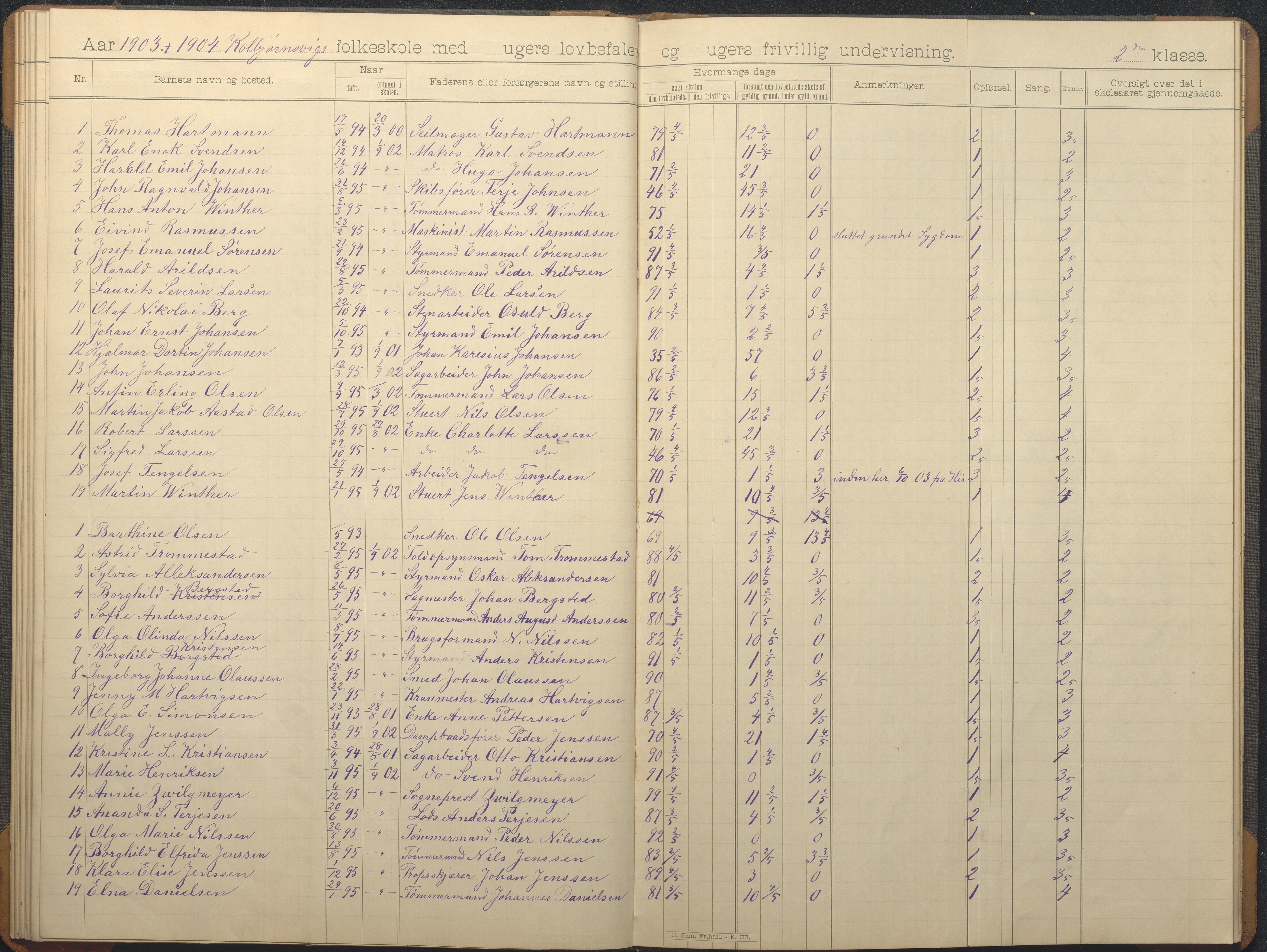 Hisøy kommune frem til 1991, AAKS/KA0922-PK/32/L0013: Skoleprotokoll, 1892-1908, s. 25