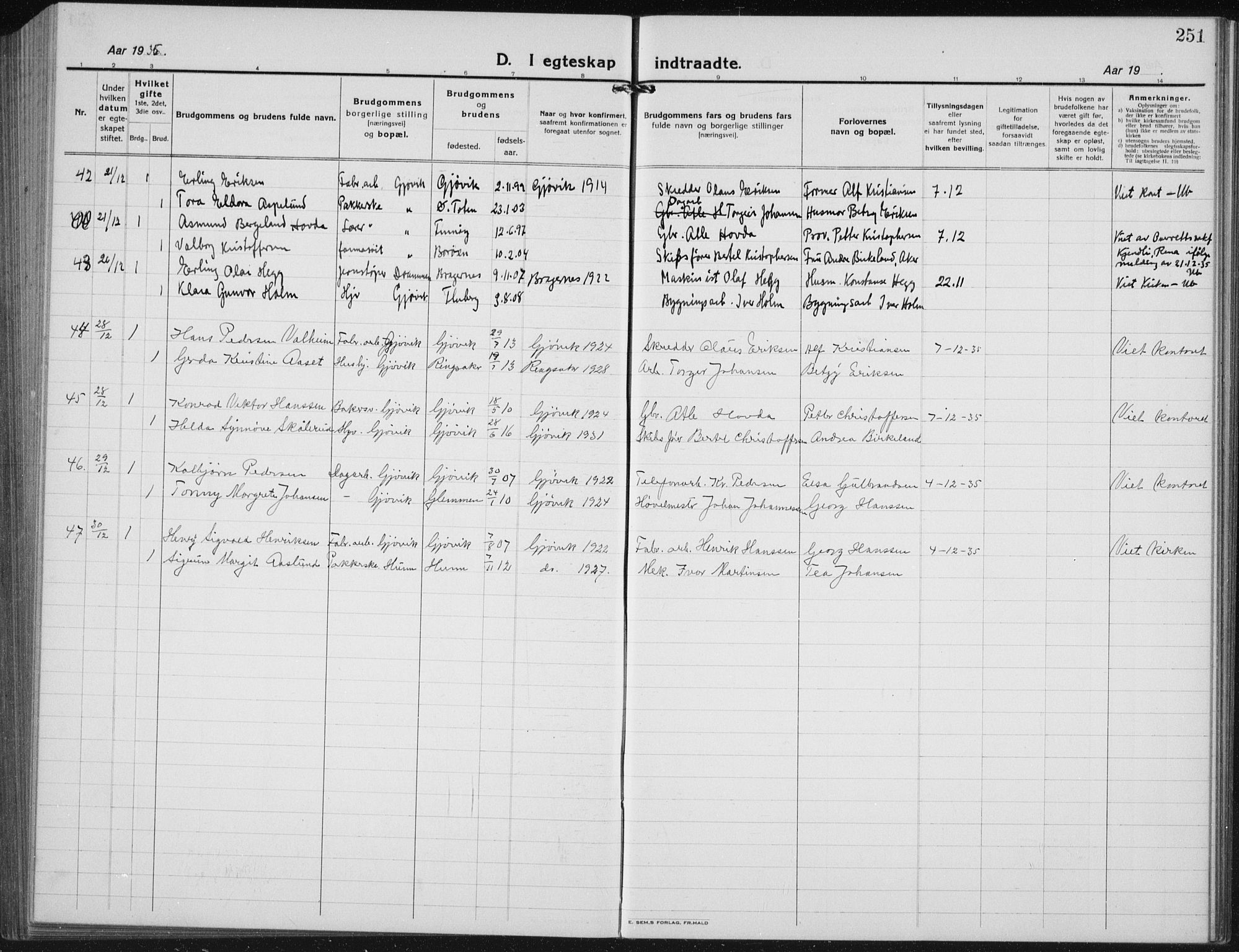 Vardal prestekontor, AV/SAH-PREST-100/H/Ha/Hab/L0017: Klokkerbok nr. 17, 1922-1941, s. 251