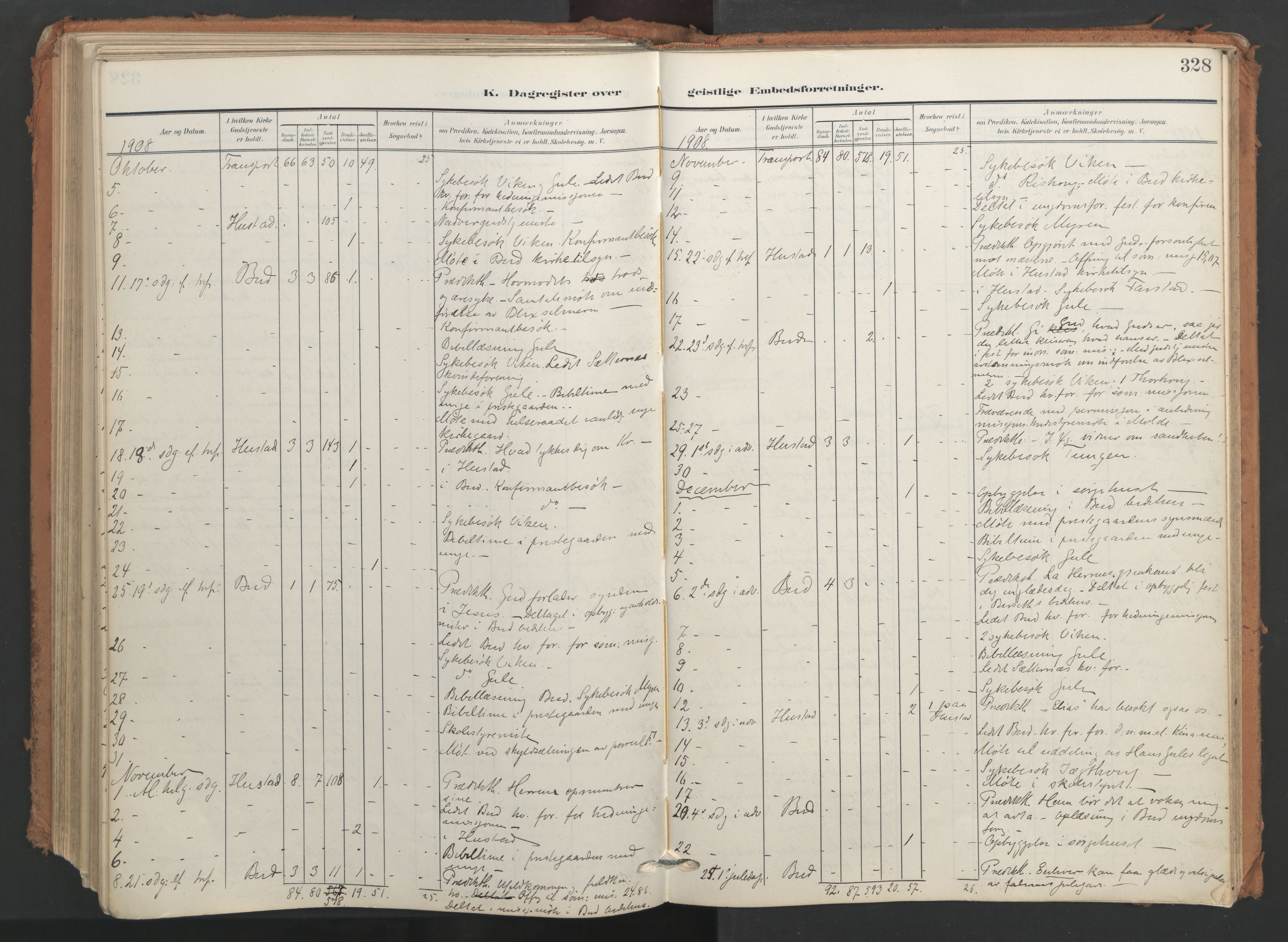 Ministerialprotokoller, klokkerbøker og fødselsregistre - Møre og Romsdal, AV/SAT-A-1454/566/L0771: Ministerialbok nr. 566A10, 1904-1929, s. 328
