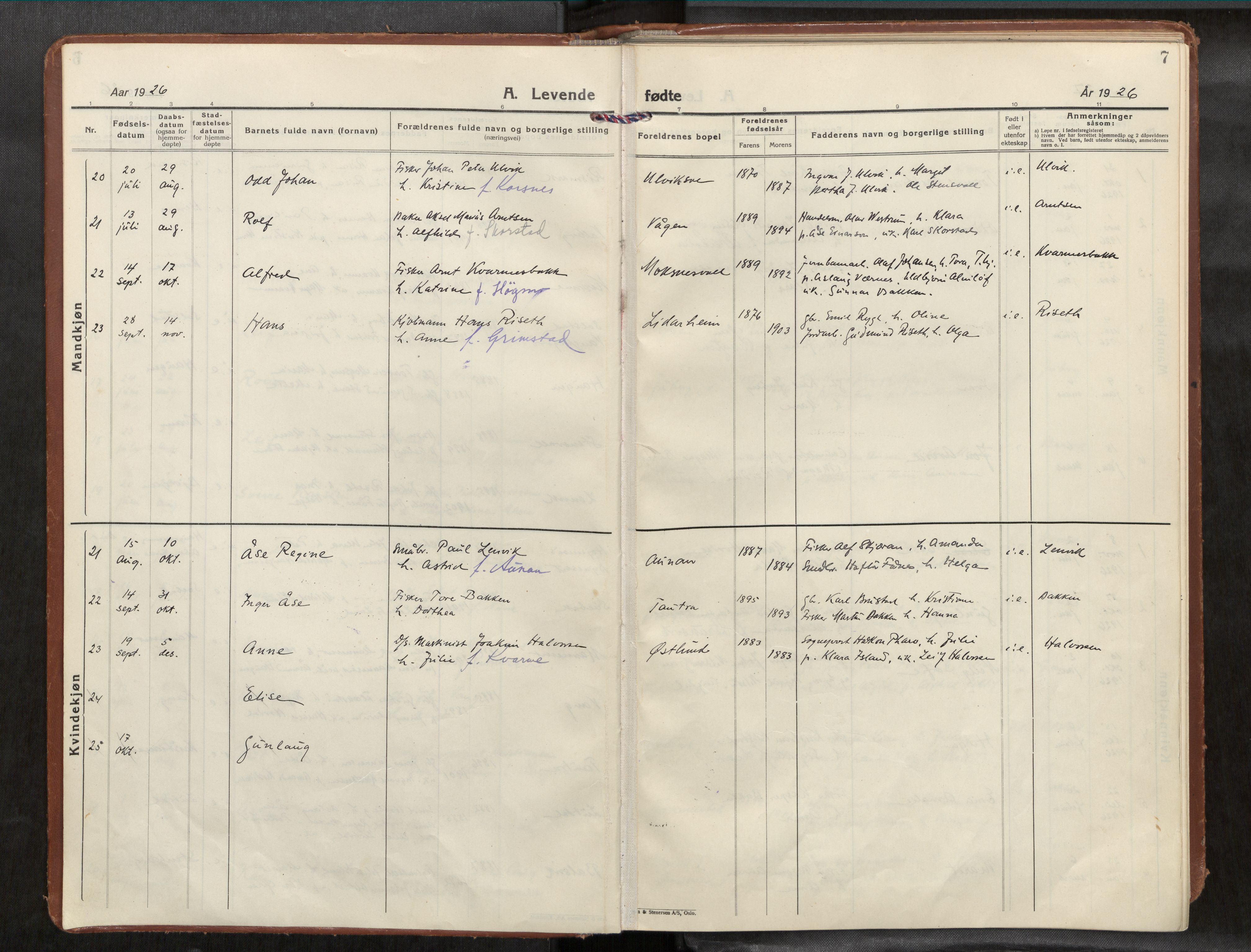 Frosta sokneprestkontor, AV/SAT-A-4380/2/H/Haa/L0001: Ministerialbok nr. 1, 1926-1934, s. 7