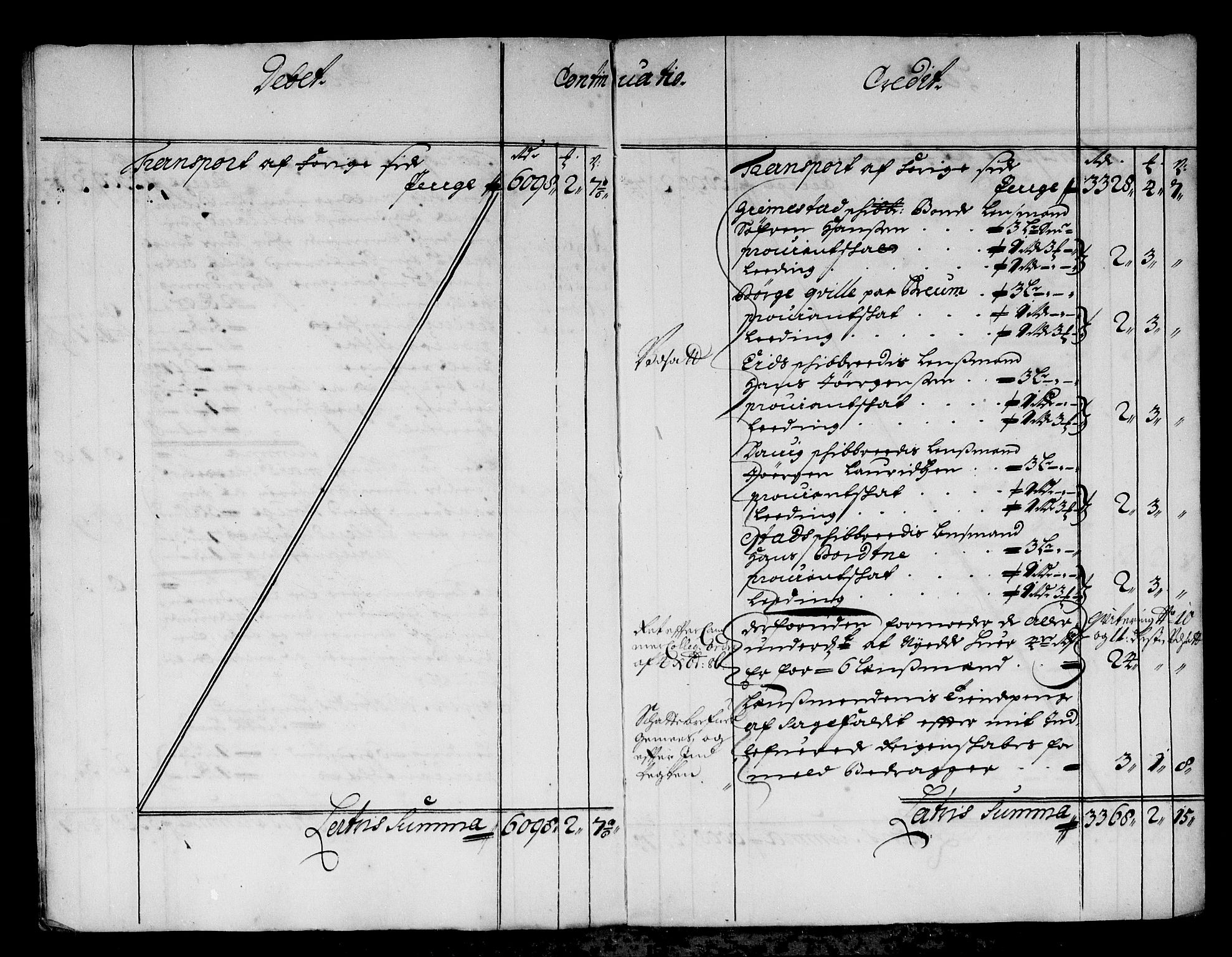 Rentekammeret inntil 1814, Reviderte regnskaper, Stiftamtstueregnskaper, Bergen stiftamt, AV/RA-EA-6043/R/Rc/L0087: Bergen stiftamt, 1688