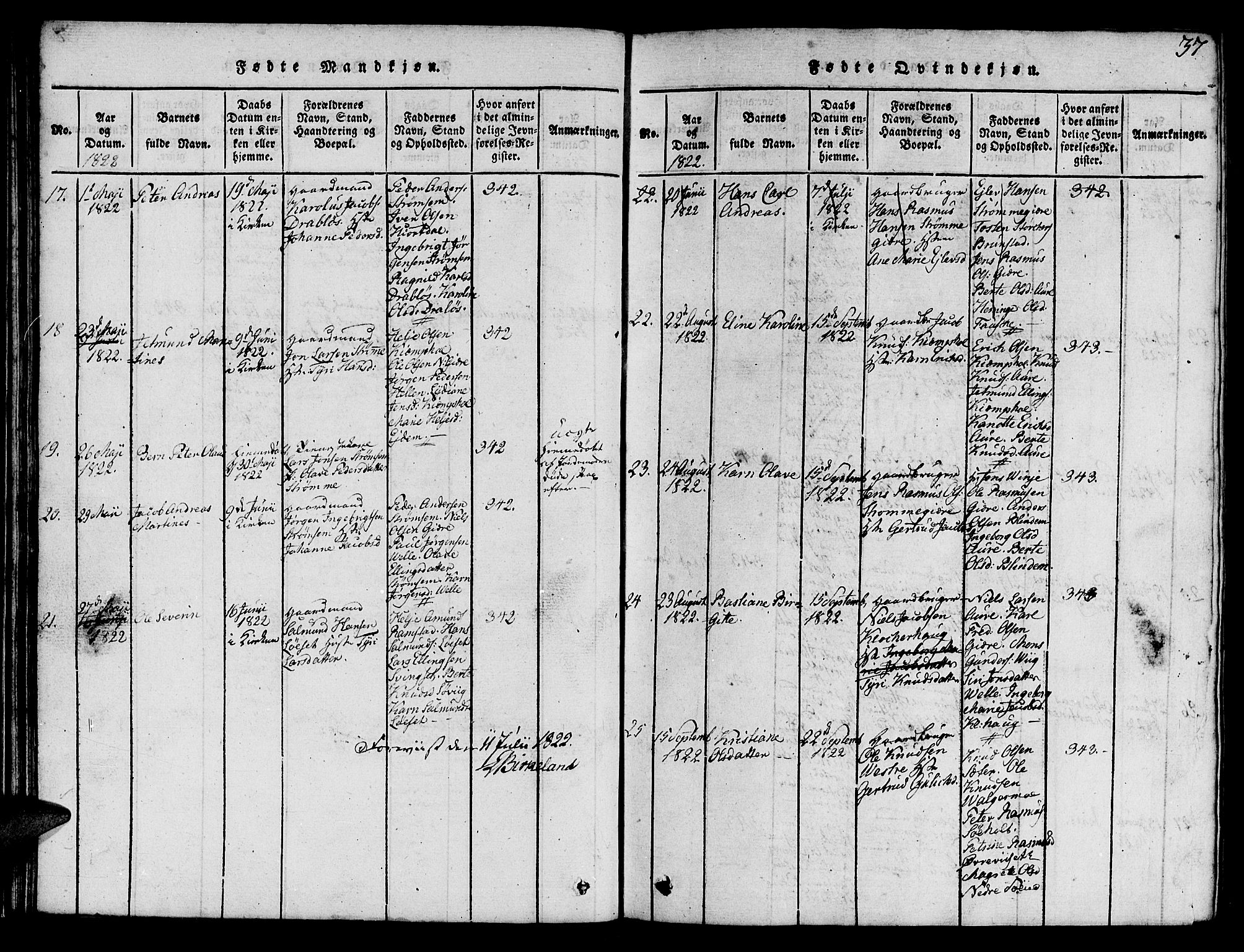 Ministerialprotokoller, klokkerbøker og fødselsregistre - Møre og Romsdal, SAT/A-1454/522/L0322: Klokkerbok nr. 522C01, 1816-1830, s. 37