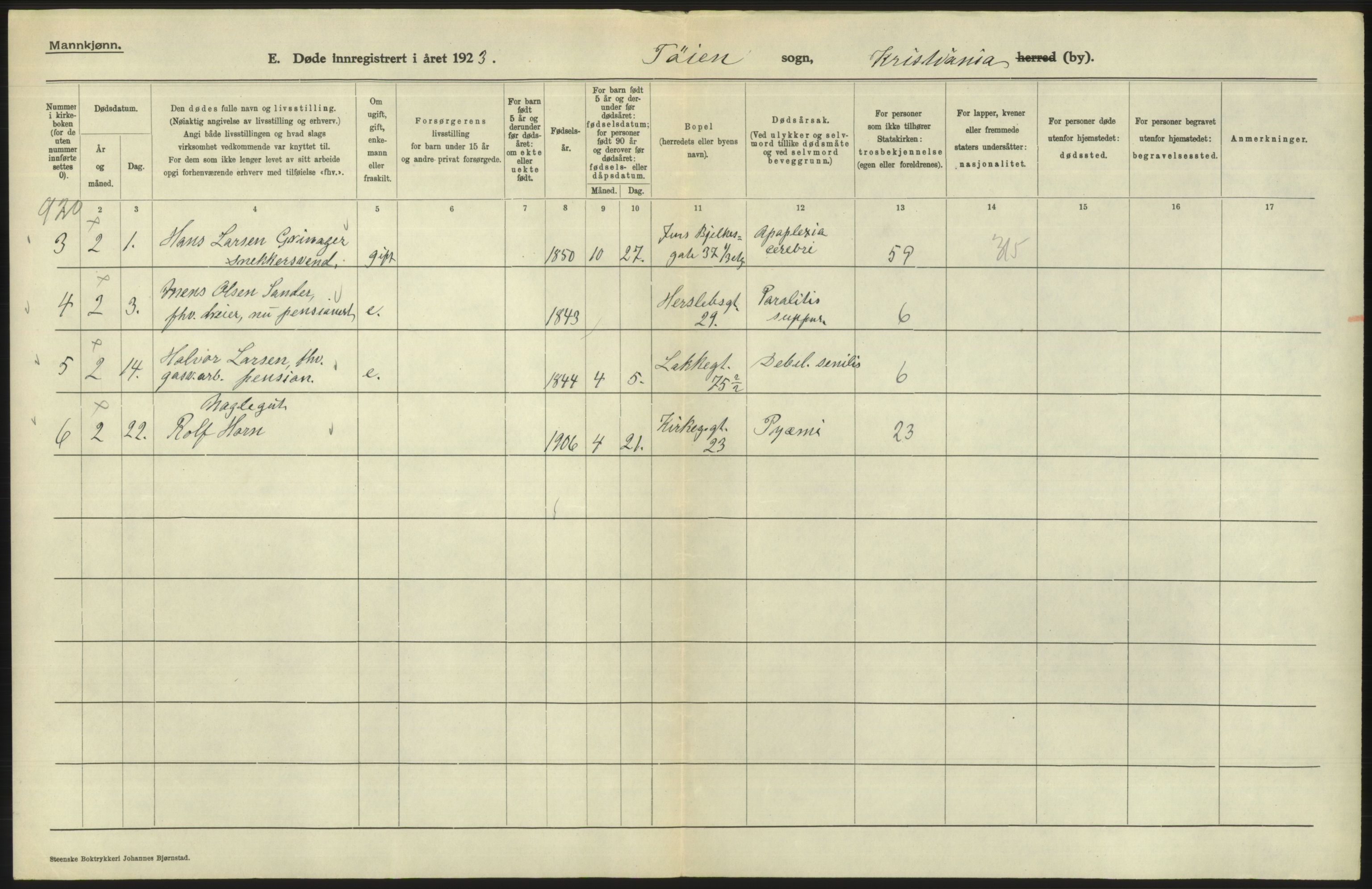 Statistisk sentralbyrå, Sosiodemografiske emner, Befolkning, AV/RA-S-2228/D/Df/Dfc/Dfcc/L0010: Kristiania: Døde, dødfødte, 1923, s. 326