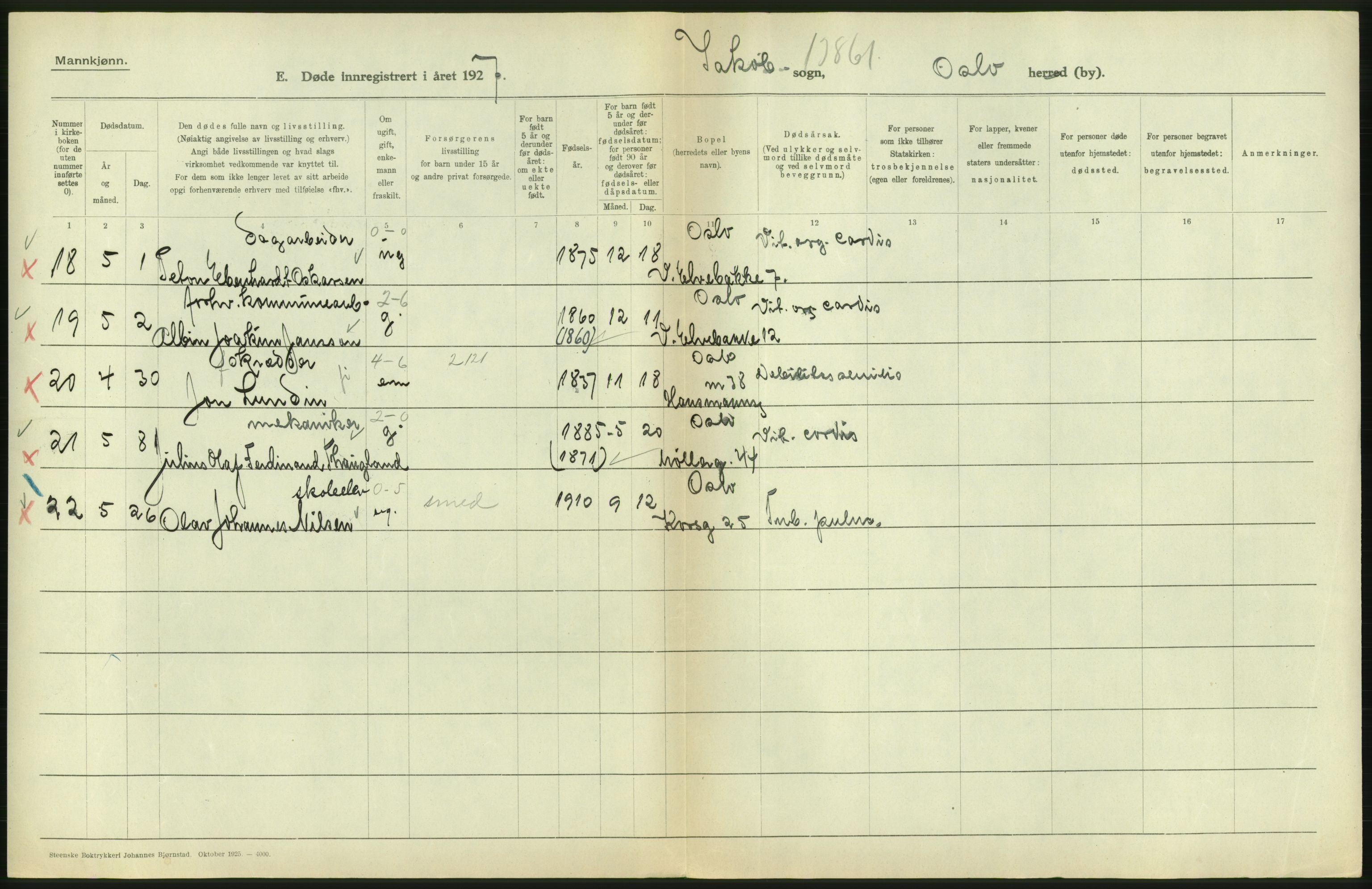 Statistisk sentralbyrå, Sosiodemografiske emner, Befolkning, AV/RA-S-2228/D/Df/Dfc/Dfcg/L0009: Oslo: Døde menn, 1927, s. 400