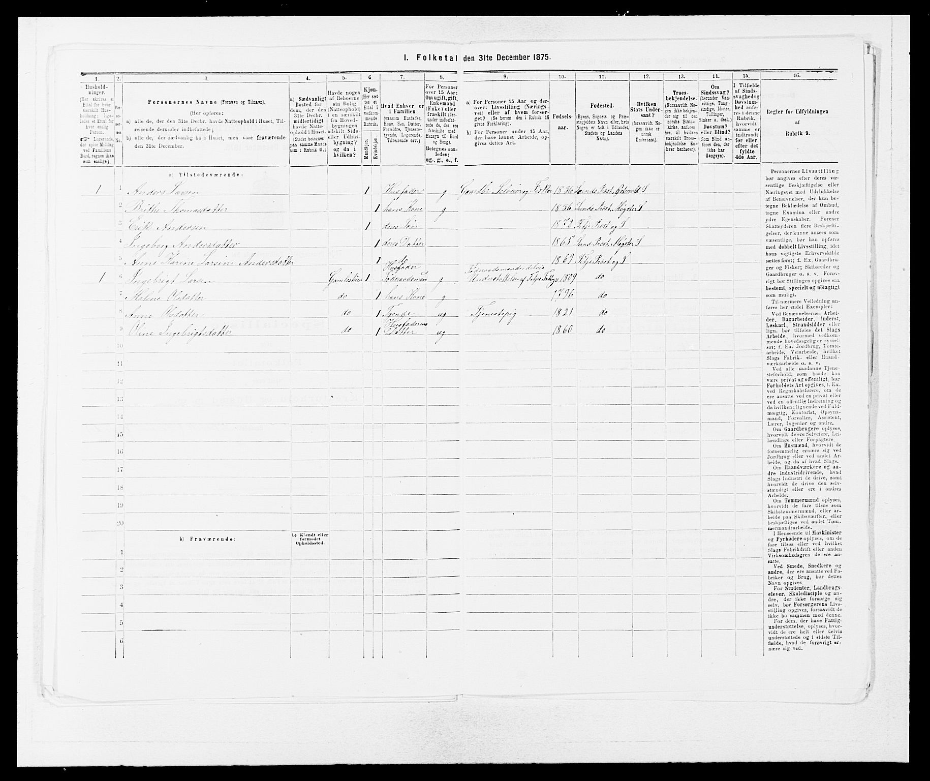 SAB, Folketelling 1875 for 1222P Fitjar prestegjeld, 1875, s. 438