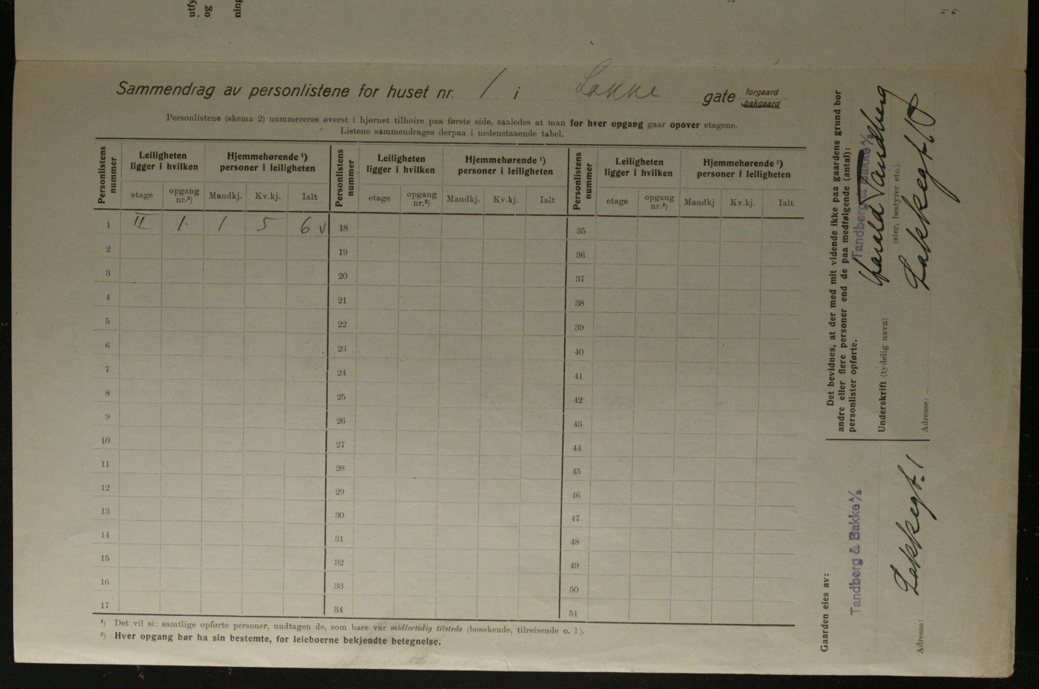 OBA, Kommunal folketelling 1.12.1923 for Kristiania, 1923, s. 61578