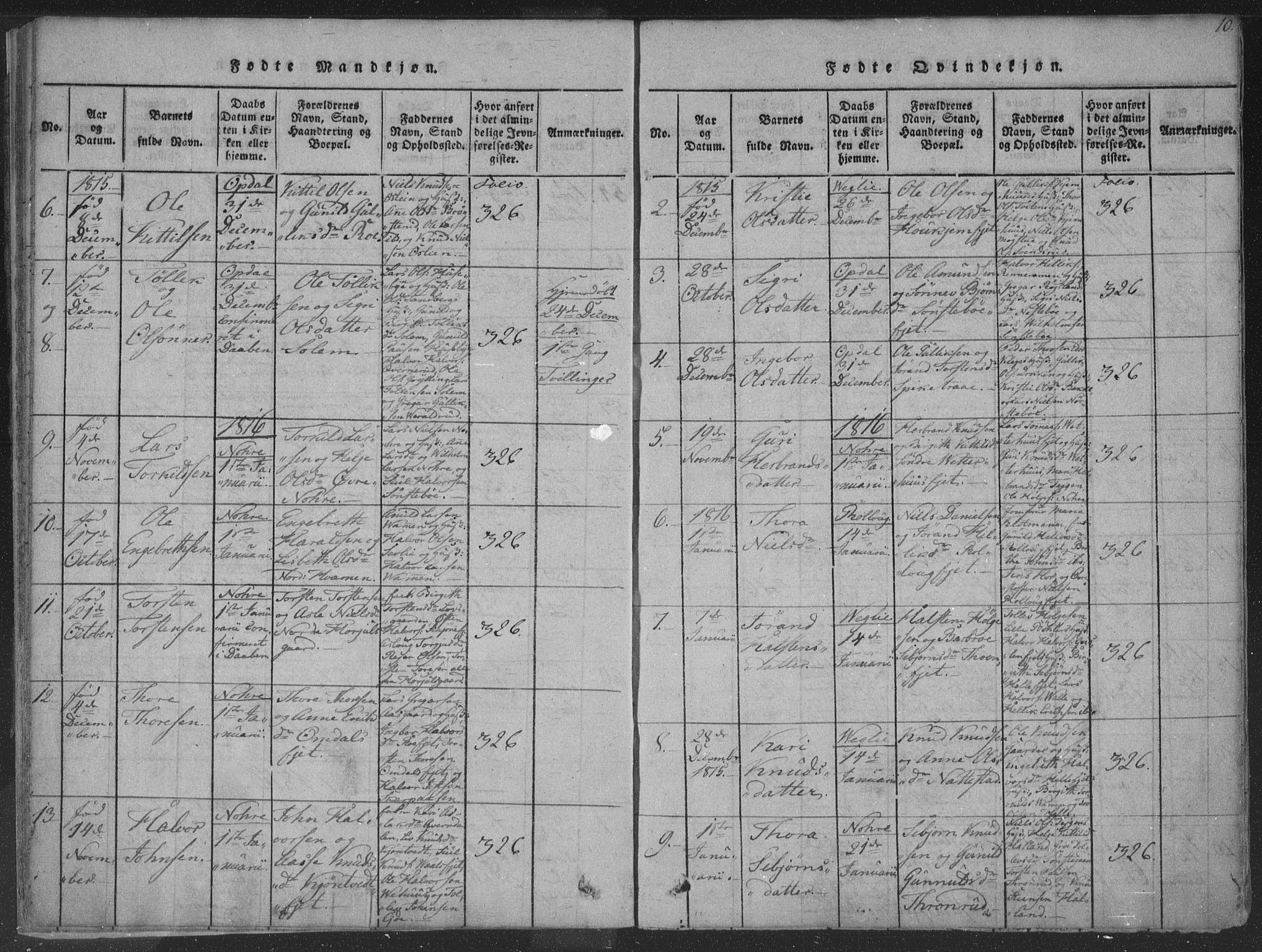 Rollag kirkebøker, AV/SAKO-A-240/F/Fa/L0006: Ministerialbok nr. I 6, 1814-1828, s. 10