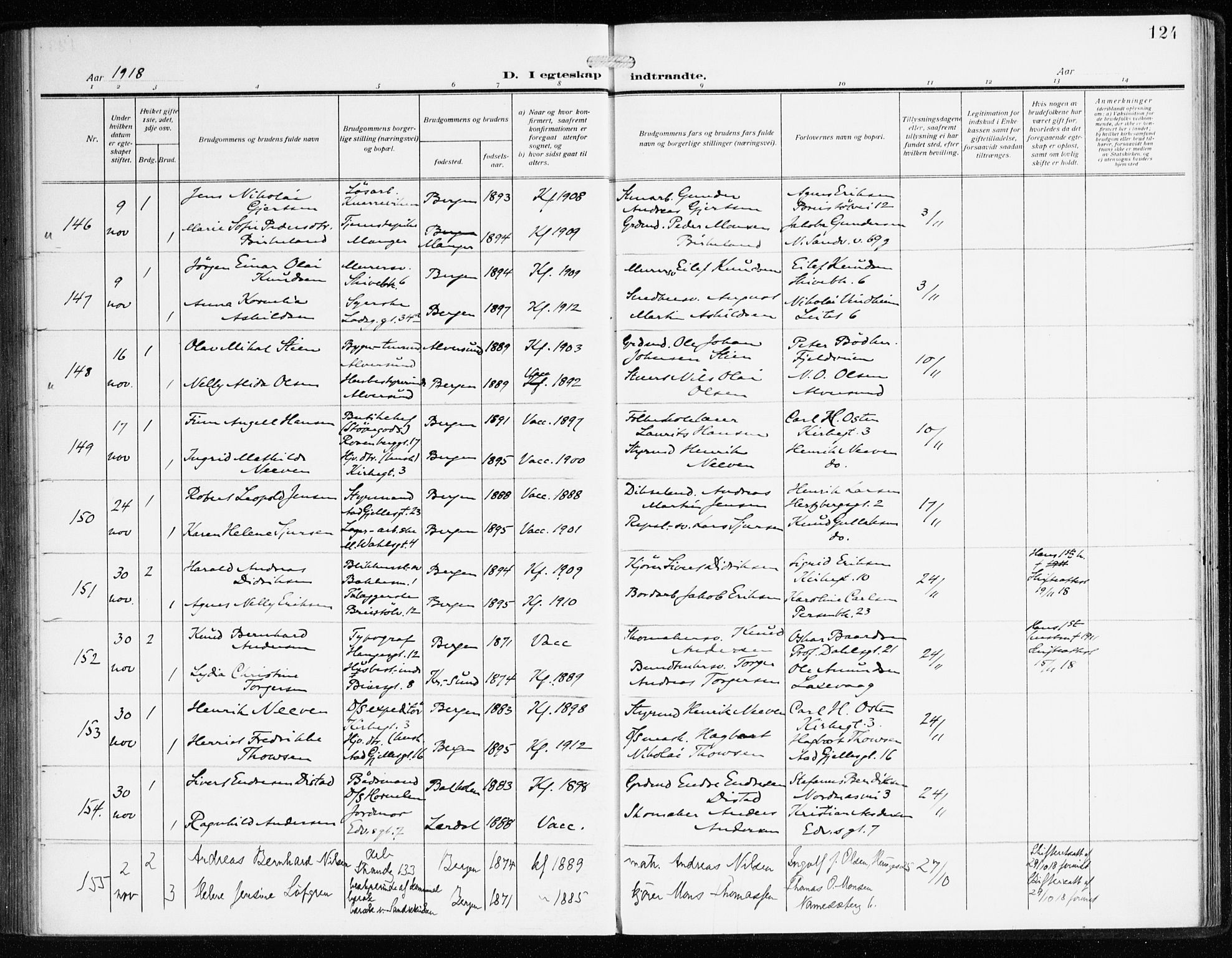 Sandviken Sokneprestembete, AV/SAB-A-77601/H/Ha/L0015: Ministerialbok nr. D 2, 1911-1923, s. 124