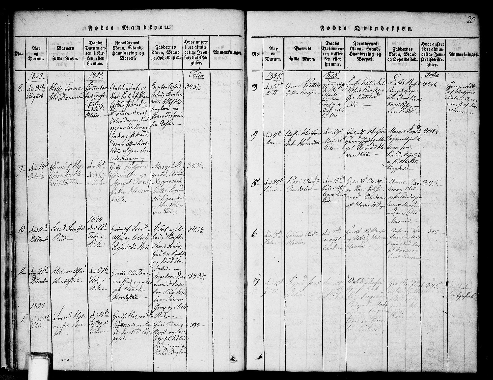 Gransherad kirkebøker, AV/SAKO-A-267/G/Gb/L0001: Klokkerbok nr. II 1, 1815-1860, s. 20