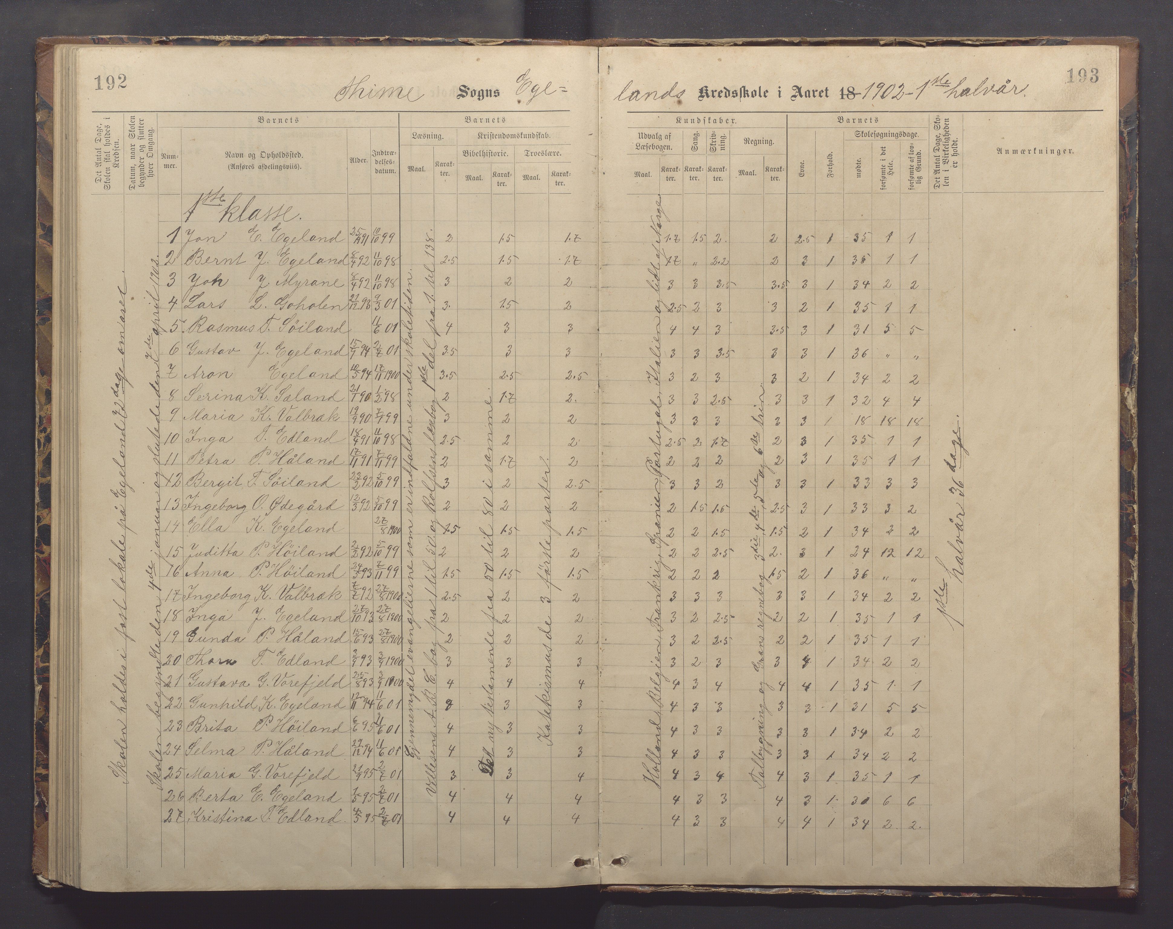 Time kommune - Eikeland skole, IKAR/K-100799/H/L0002: Skoleprotokoll, 1888-1902, s. 192-193