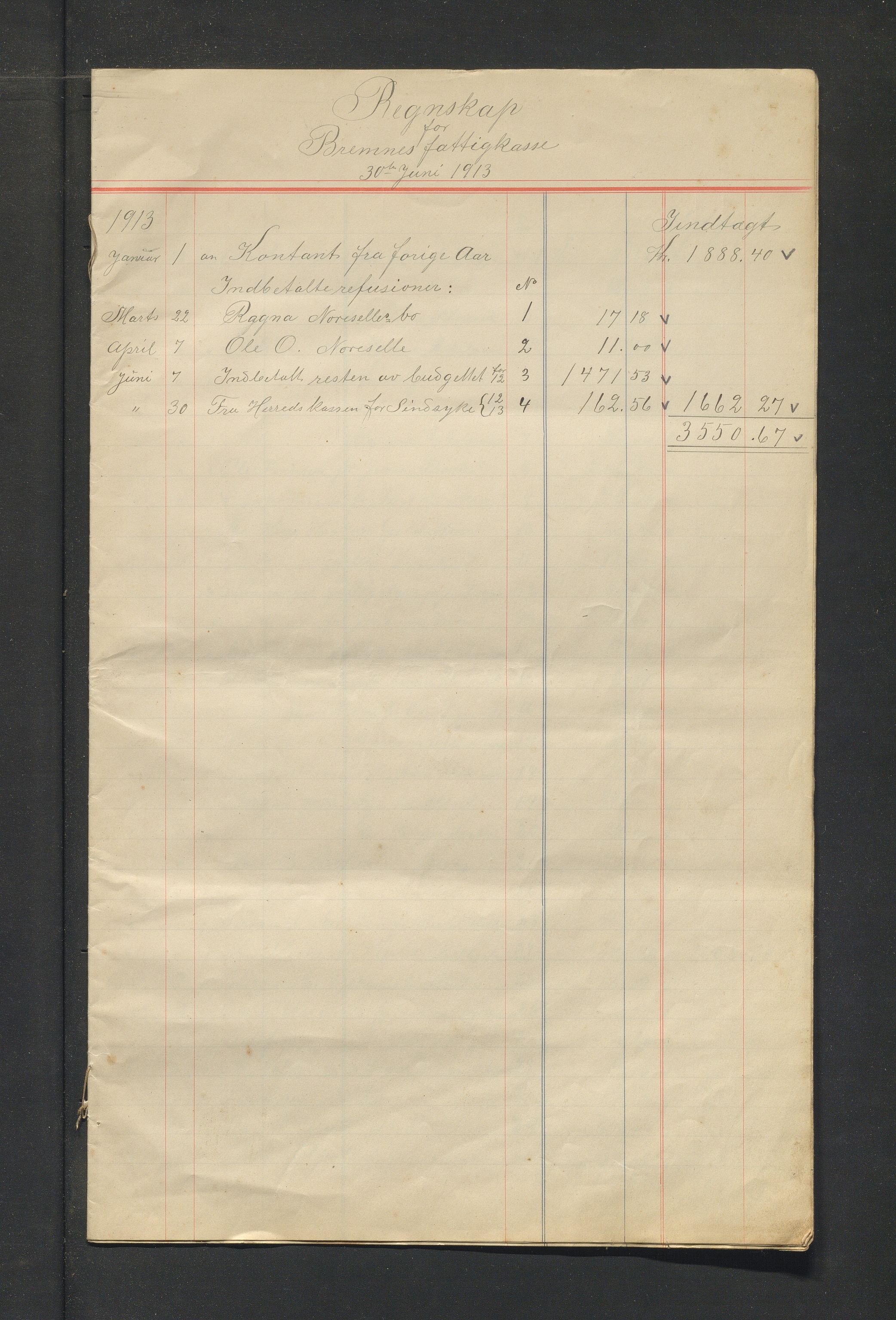 Bremnes kommune. Fattigkassen. Bremnes sokn / kommune, IKAH/1220-121.2/R/Ra/L0001/0004: Årsrekneskap for Bremnes fattigkasse / Årsrekneskap, 1913