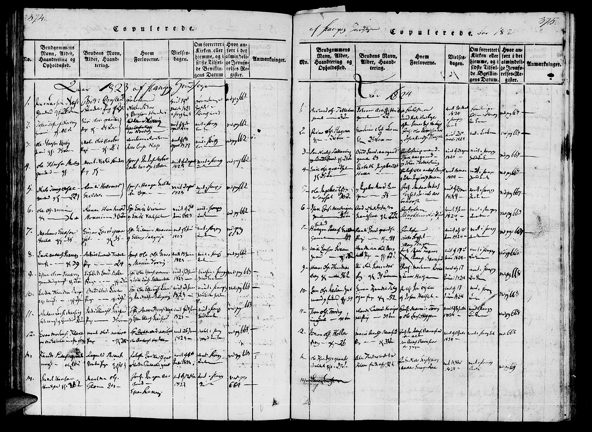 Ministerialprotokoller, klokkerbøker og fødselsregistre - Møre og Romsdal, SAT/A-1454/592/L1023: Ministerialbok nr. 592A02, 1820-1830, s. 374-375