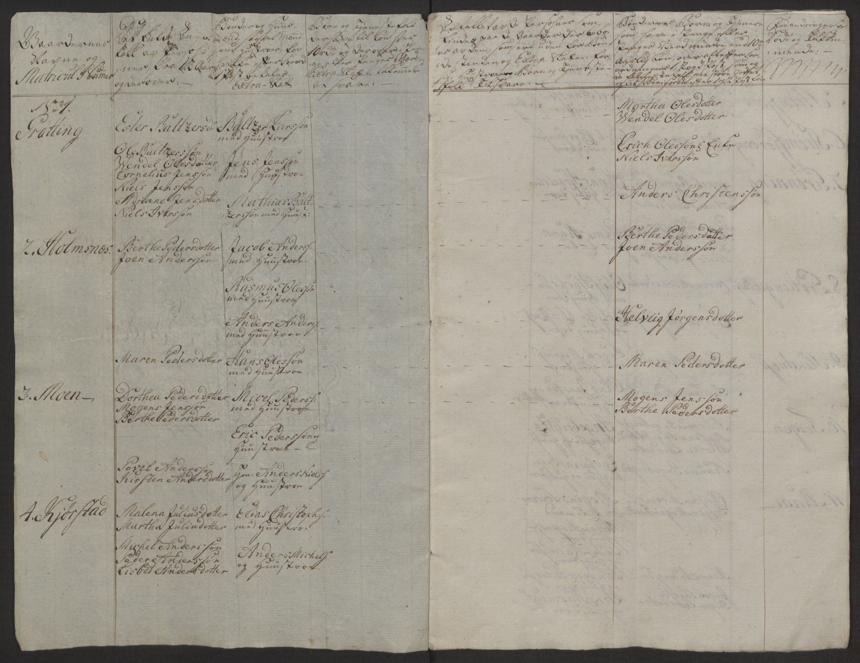 Rentekammeret inntil 1814, Realistisk ordnet avdeling, RA/EA-4070/Ol/L0022a/0002: [Gg 10]: Ekstraskatten, 23.09.1762. Nordlands amt / Vesterålen, Andenes og Lofoten, 1763-1769, s. 35