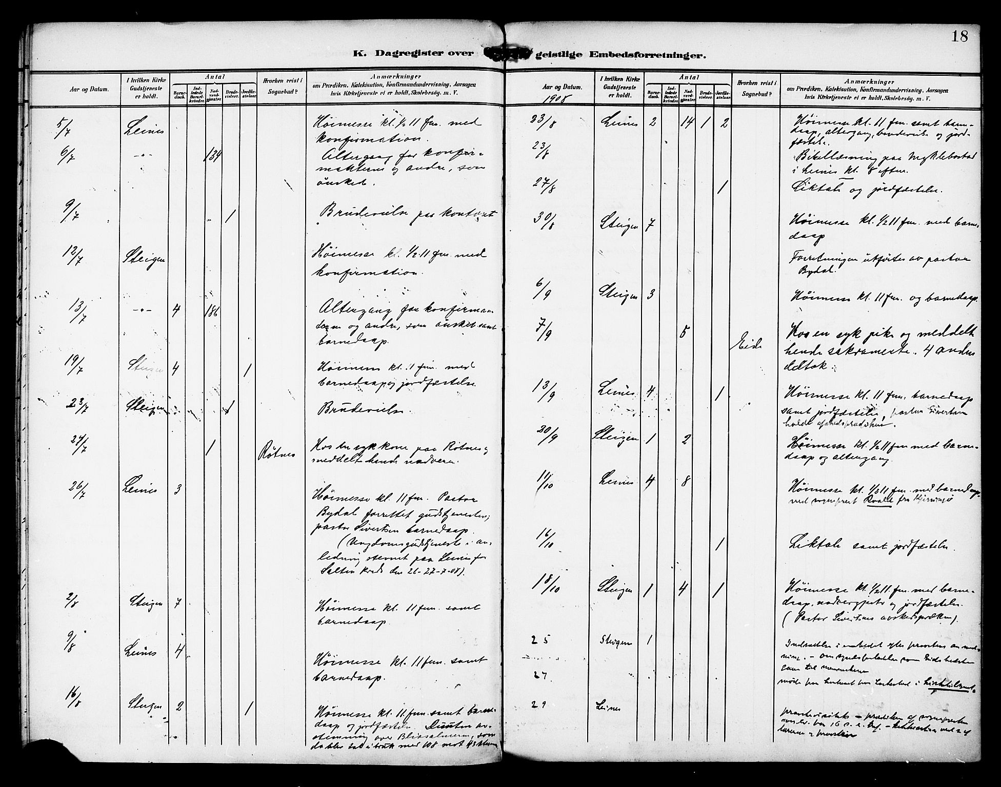 Ministerialprotokoller, klokkerbøker og fødselsregistre - Nordland, AV/SAT-A-1459/857/L0823: Dagsregister nr. 857A03, 1903-1914, s. 18