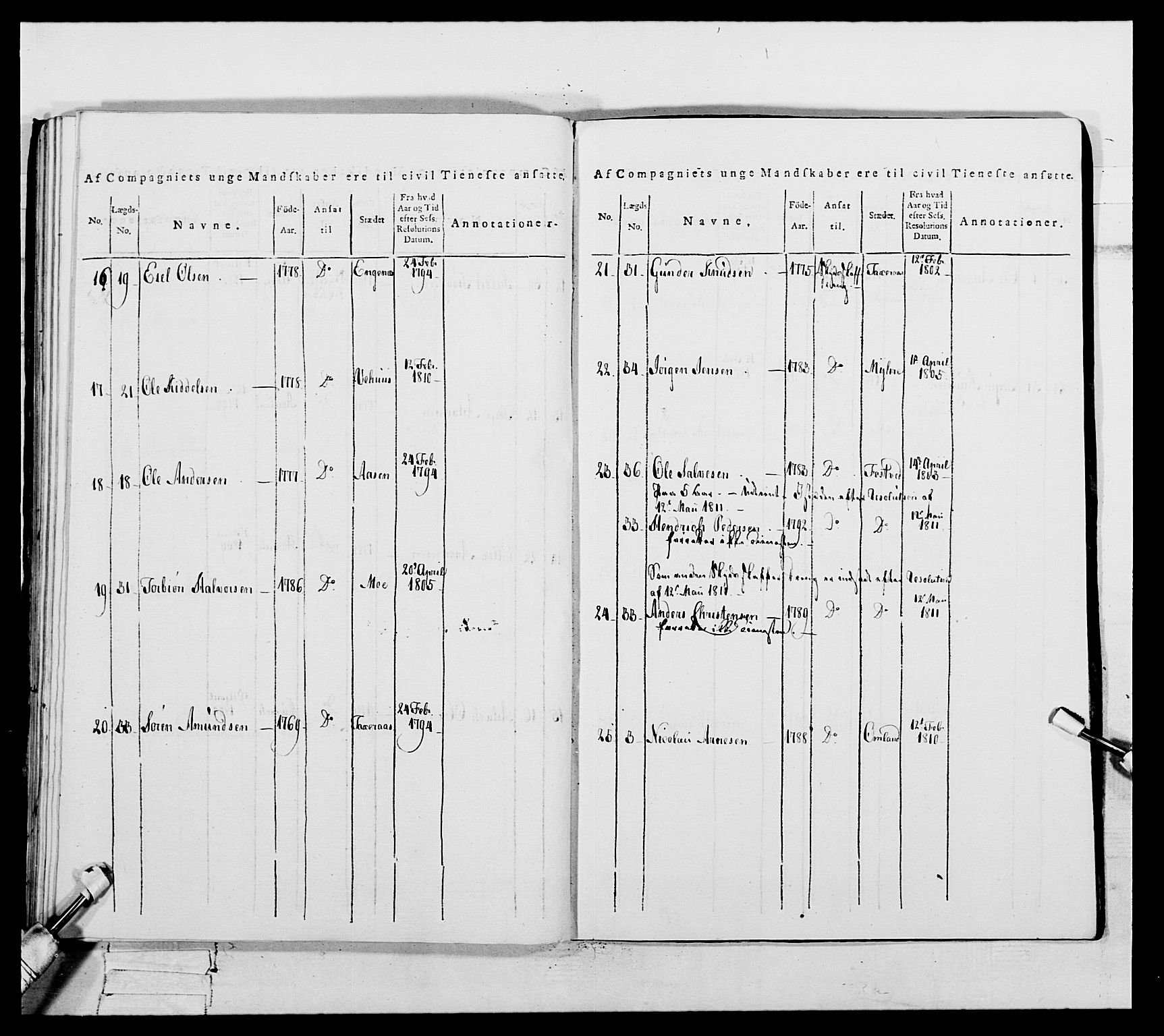 Generalitets- og kommissariatskollegiet, Det kongelige norske kommissariatskollegium, AV/RA-EA-5420/E/Eh/L0112: Vesterlenske nasjonale infanteriregiment, 1812, s. 405