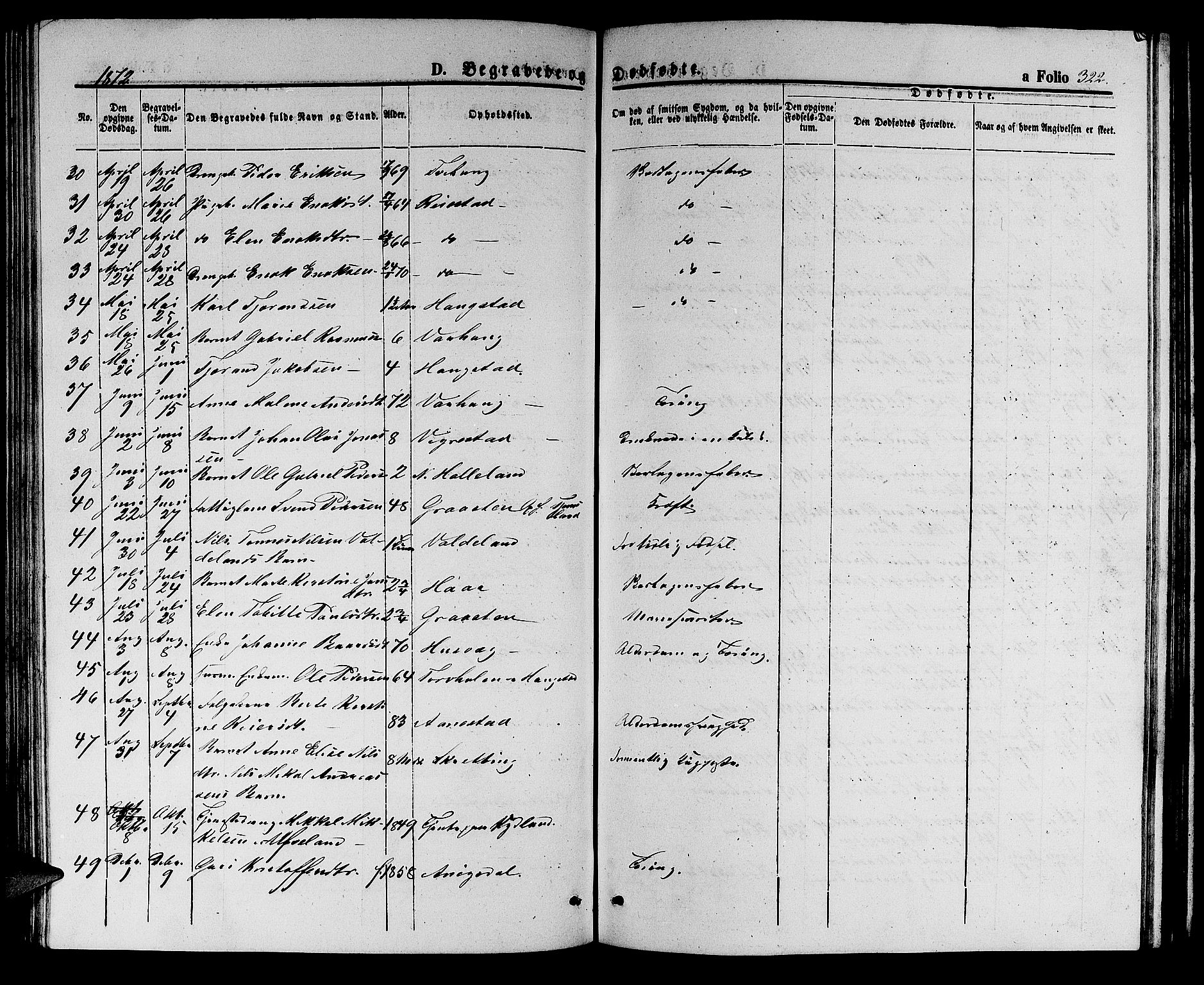 Hå sokneprestkontor, AV/SAST-A-101801/001/30BB/L0002: Klokkerbok nr. B 2, 1854-1883, s. 322