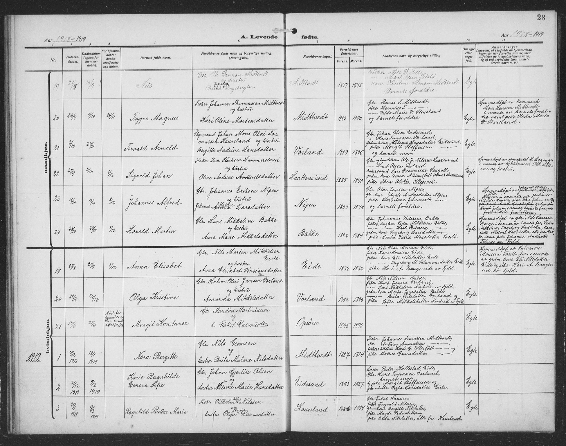 Sund sokneprestembete, AV/SAB-A-99930: Klokkerbok nr. C 1, 1913-1928, s. 23