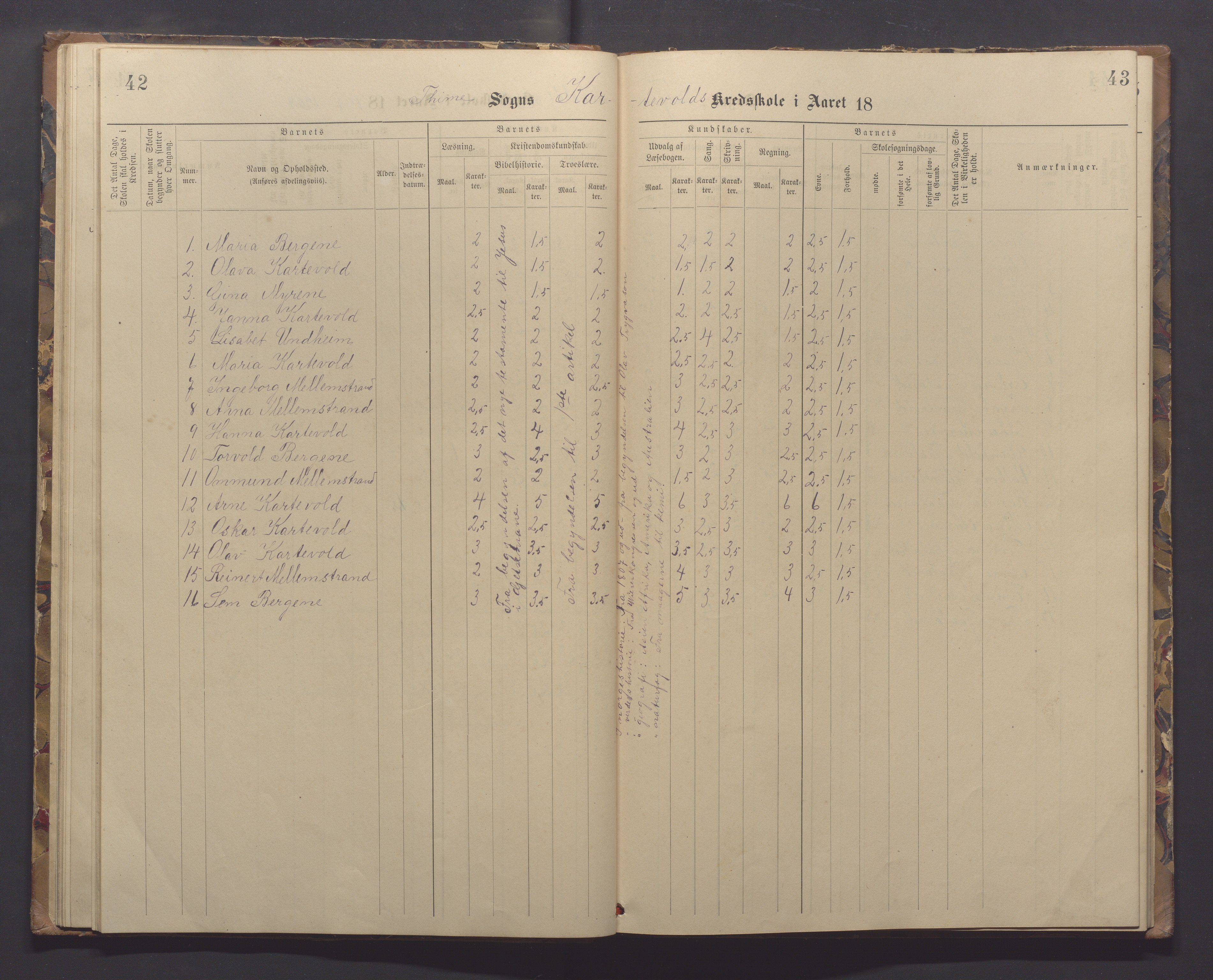 Time kommune - Eikeland skole, IKAR/K-100799/H/L0001: Skoleprotokoll, 1890-1908, s. 42-43