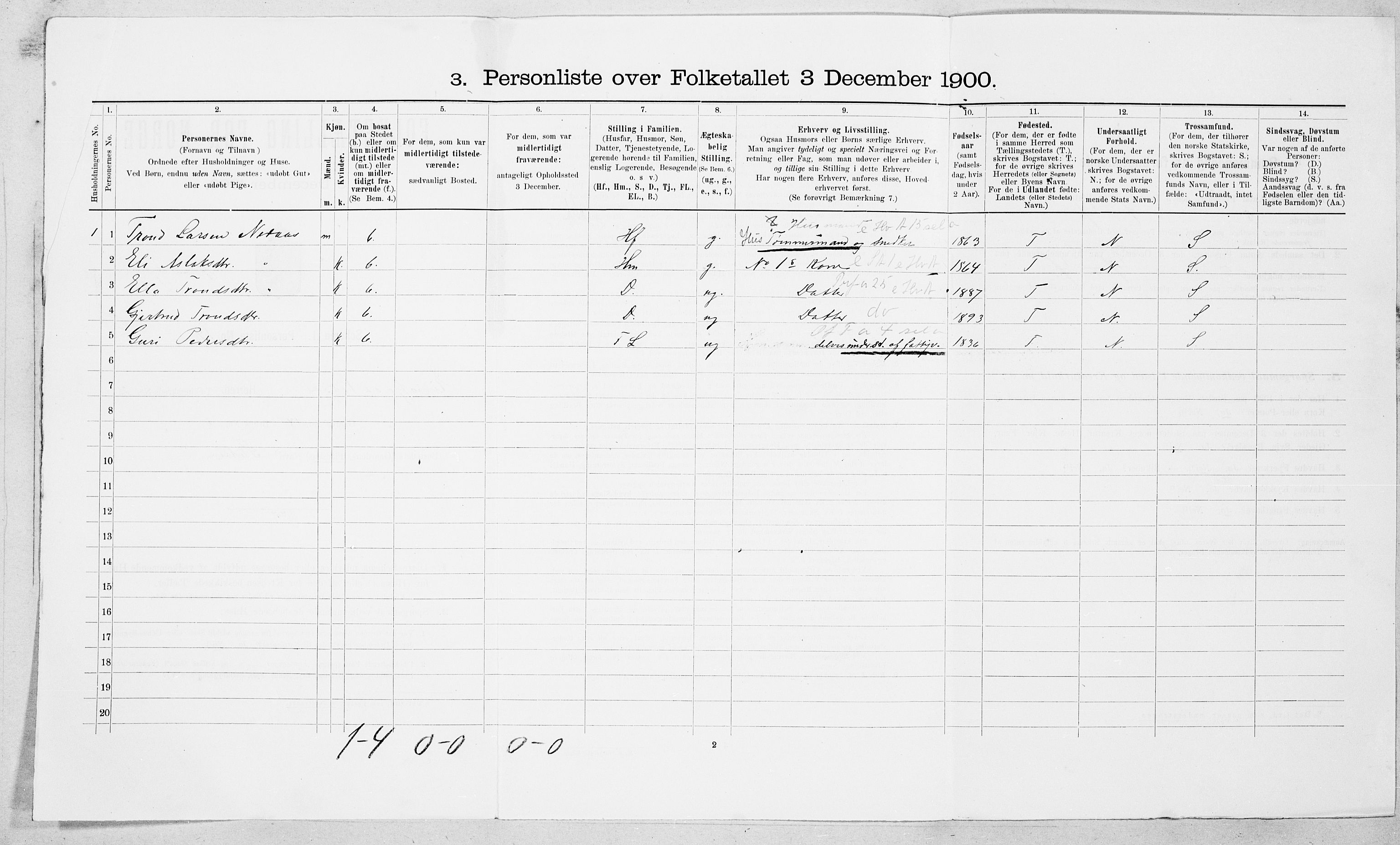 SAT, Folketelling 1900 for 1542 Eresfjord og Vistdal herred, 1900, s. 152