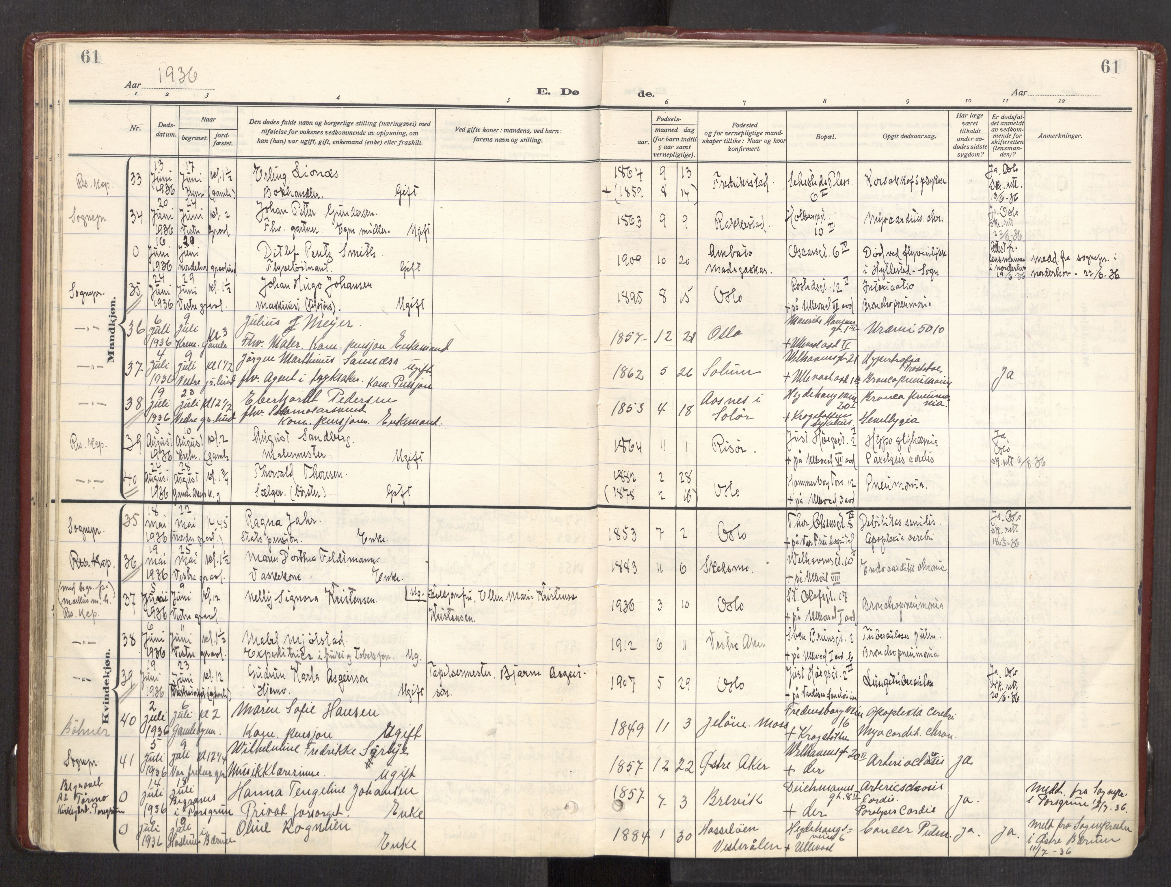 Trefoldighet prestekontor Kirkebøker, AV/SAO-A-10882/F/Fd/L0006: Ministerialbok nr. IV 6, 1929-1957, s. 61