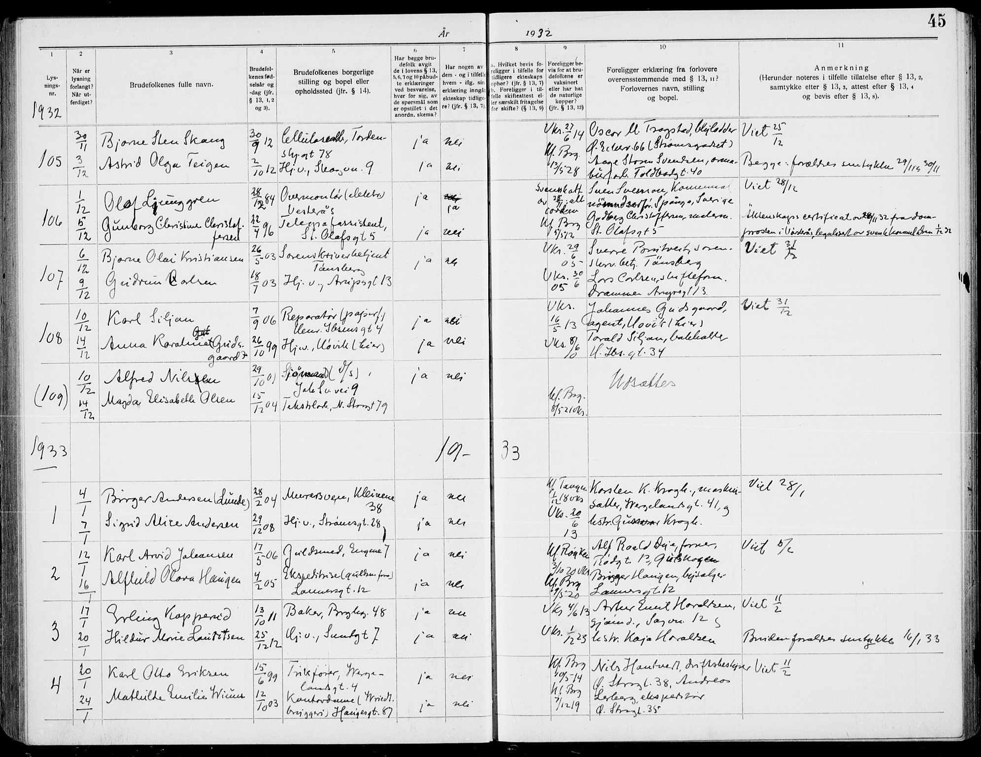 Bragernes kirkebøker, AV/SAKO-A-6/H/Ha/L0013: Lysningsprotokoll nr. 13, 1929-1937, s. 45