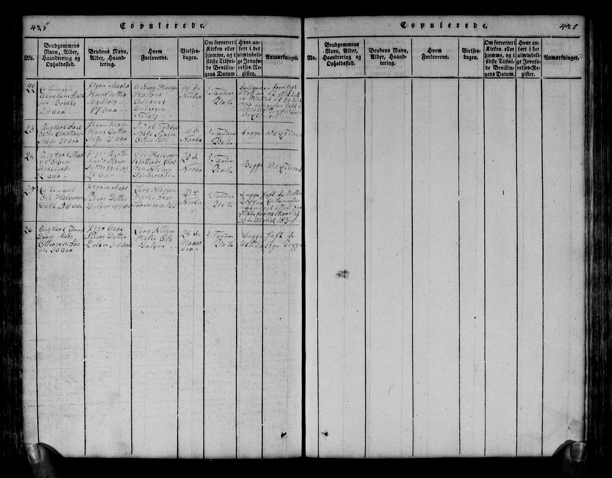 Brunlanes kirkebøker, AV/SAKO-A-342/G/Ga/L0001: Klokkerbok nr. I 1, 1814-1834, s. 425-426