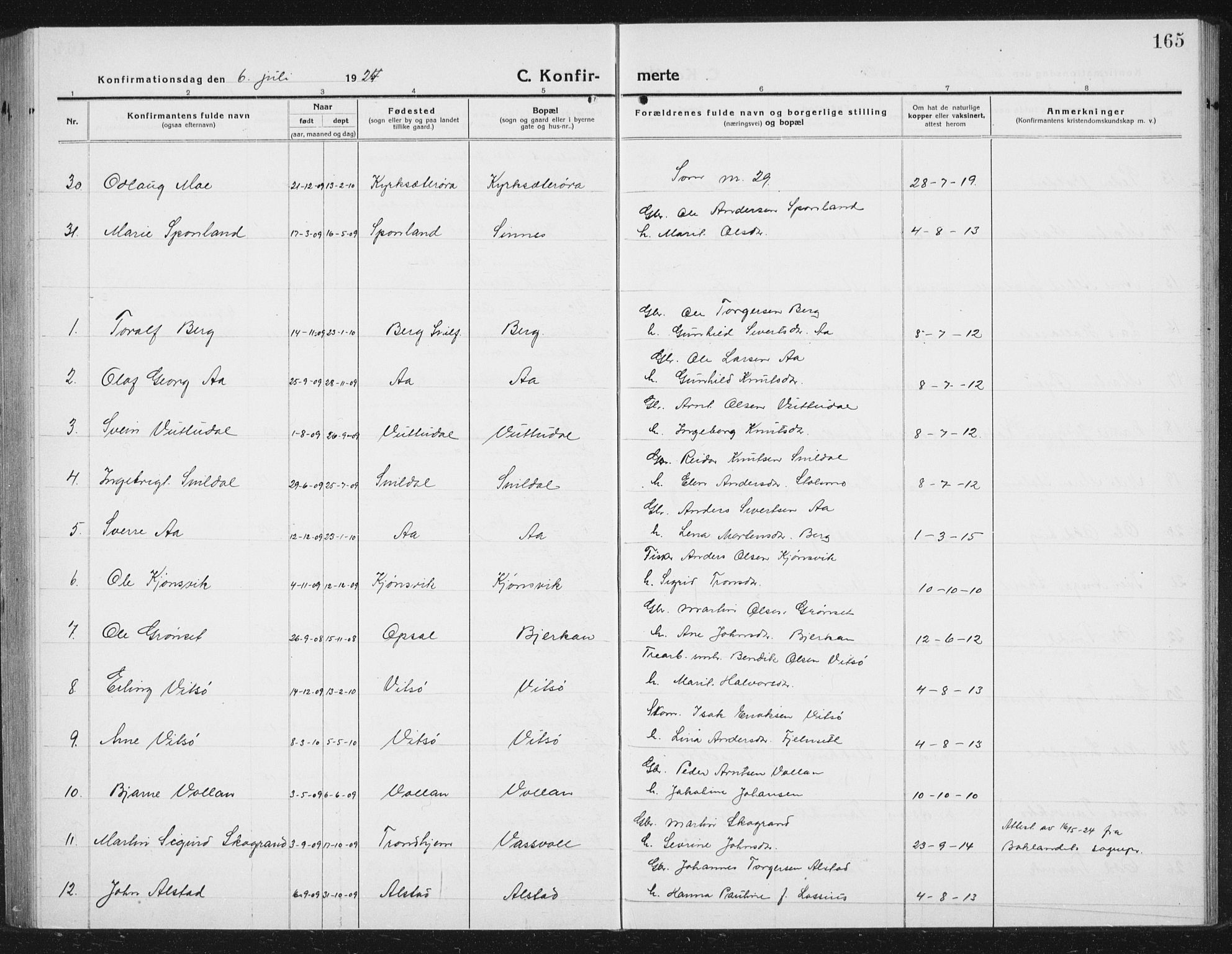 Ministerialprotokoller, klokkerbøker og fødselsregistre - Sør-Trøndelag, AV/SAT-A-1456/630/L0506: Klokkerbok nr. 630C04, 1914-1933, s. 165