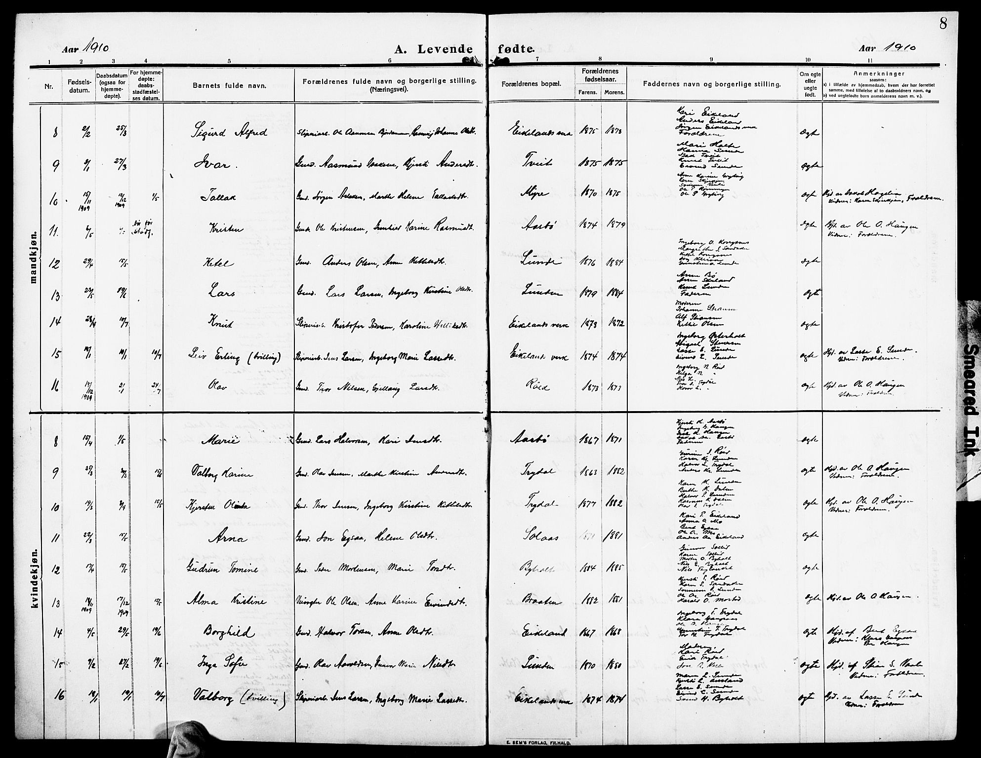 Gjerstad sokneprestkontor, AV/SAK-1111-0014/F/Fb/Fba/L0008: Klokkerbok nr. B 8, 1909-1925, s. 8