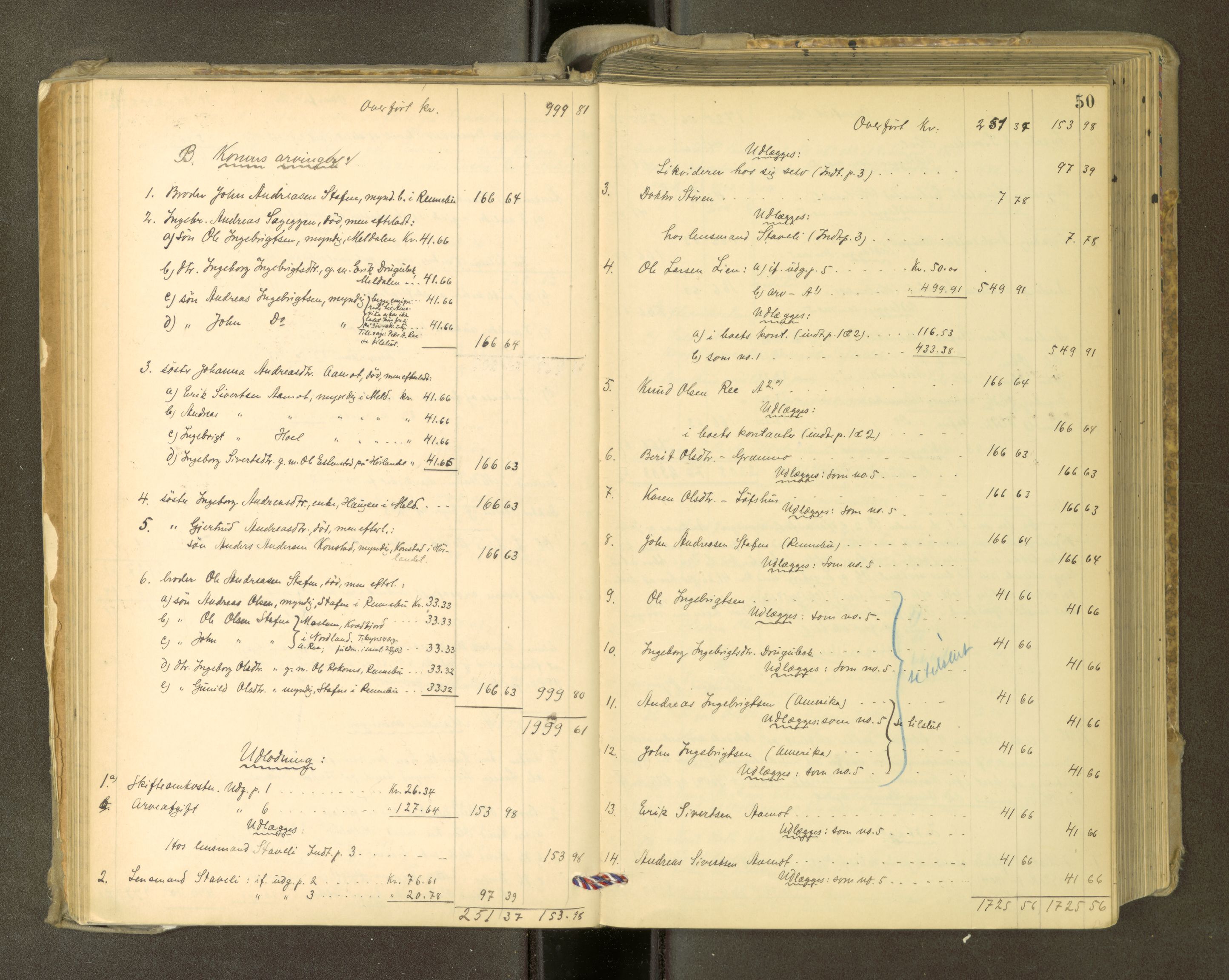 Orkdal sorenskriveri, AV/SAT-A-4169/1/3/3Aa/L0015: Skifteprotokoller, 1902-1915, s. 49b-50a