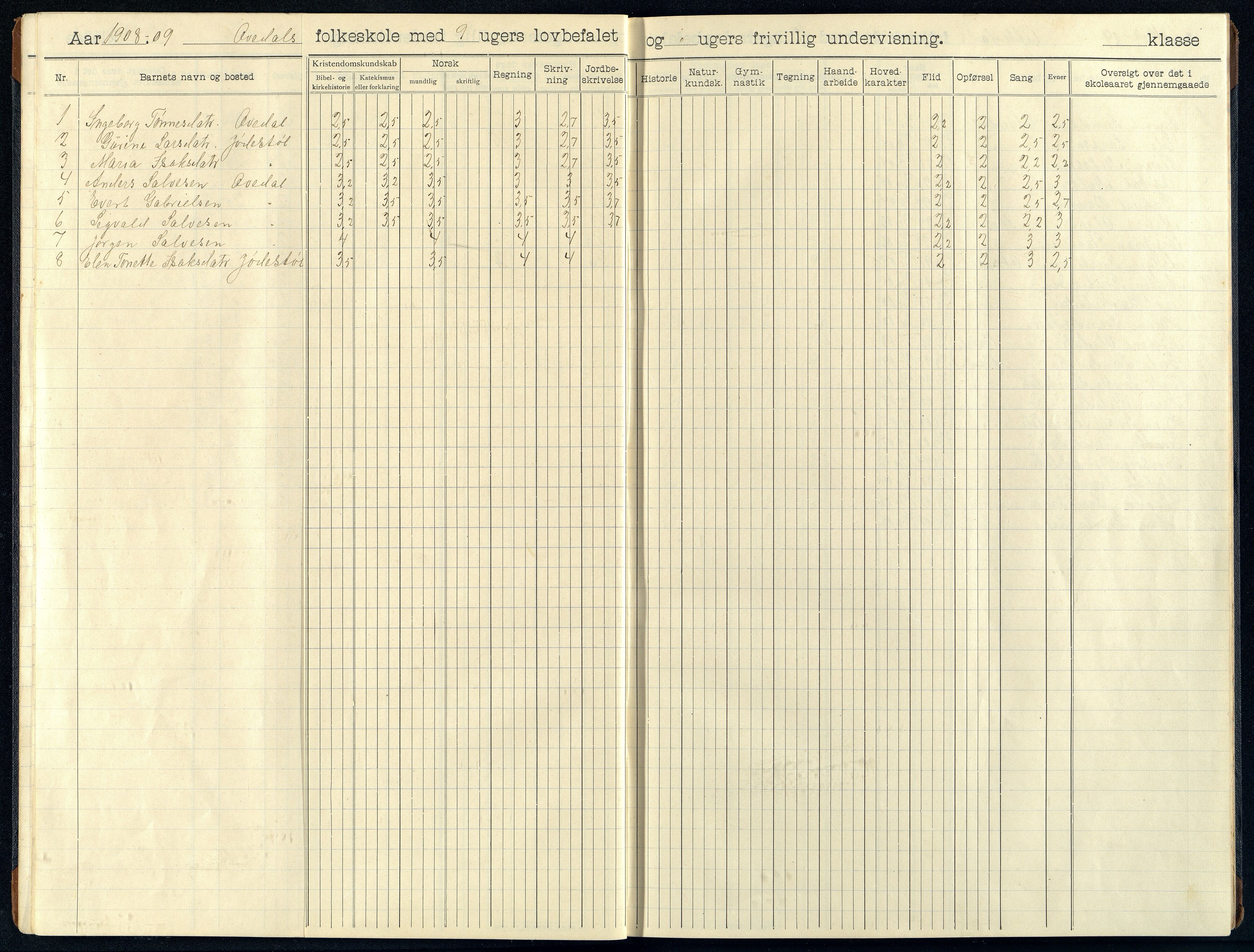 Bakke kommune - Øksendal Skole, ARKSOR/1004BA552/H/L0006: Skoleprotokoll, 1907-1914