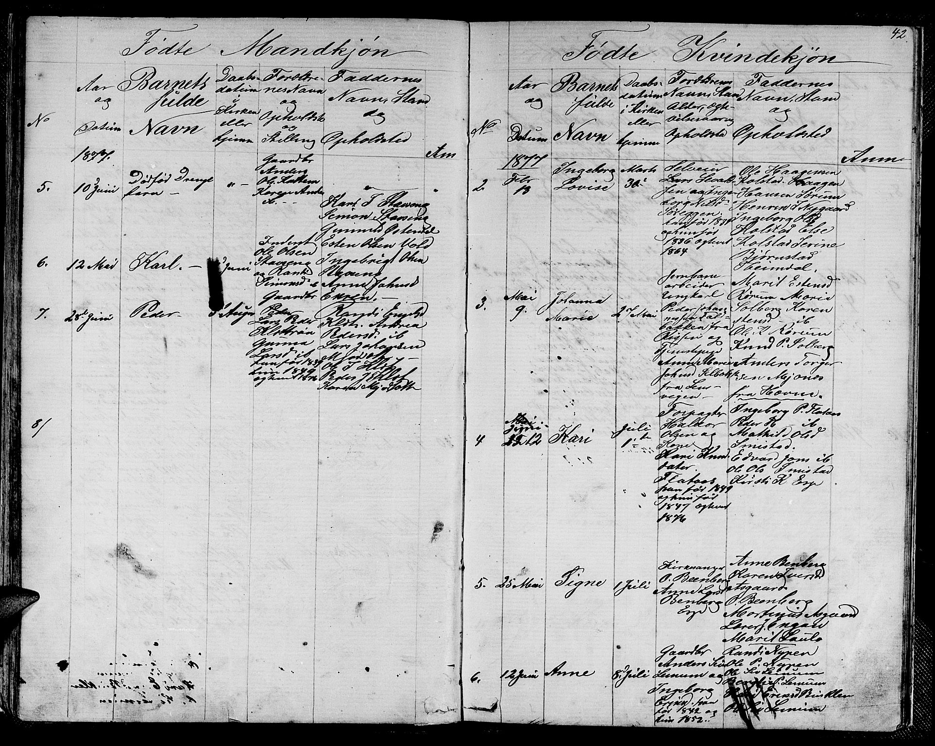 Ministerialprotokoller, klokkerbøker og fødselsregistre - Sør-Trøndelag, SAT/A-1456/613/L0394: Klokkerbok nr. 613C02, 1862-1886, s. 42
