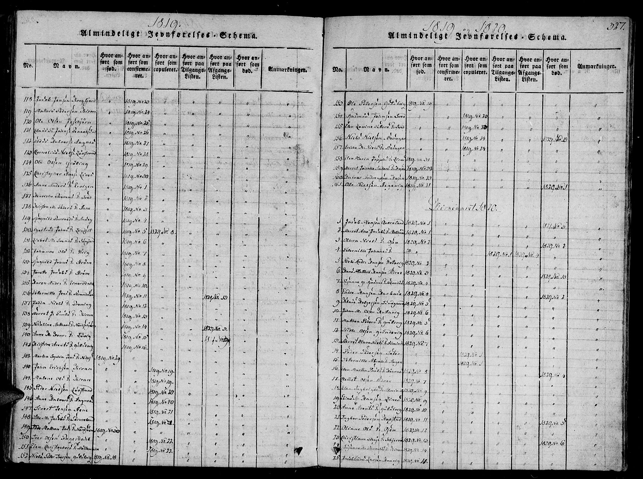 Ministerialprotokoller, klokkerbøker og fødselsregistre - Sør-Trøndelag, AV/SAT-A-1456/657/L0702: Ministerialbok nr. 657A03, 1818-1831, s. 327