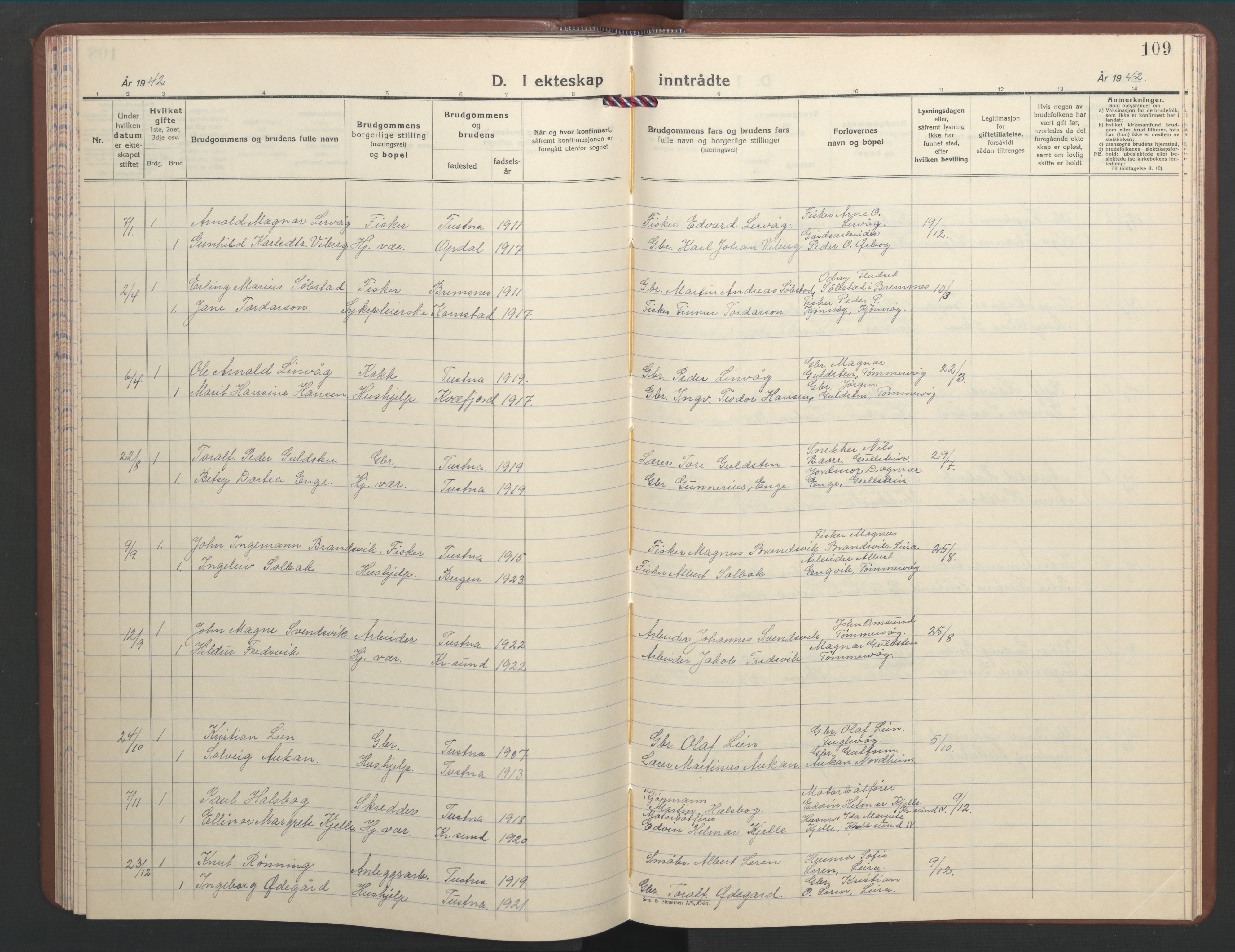 Ministerialprotokoller, klokkerbøker og fødselsregistre - Møre og Romsdal, SAT/A-1454/577/L0898: Klokkerbok nr. 577C02, 1939-1948, s. 109