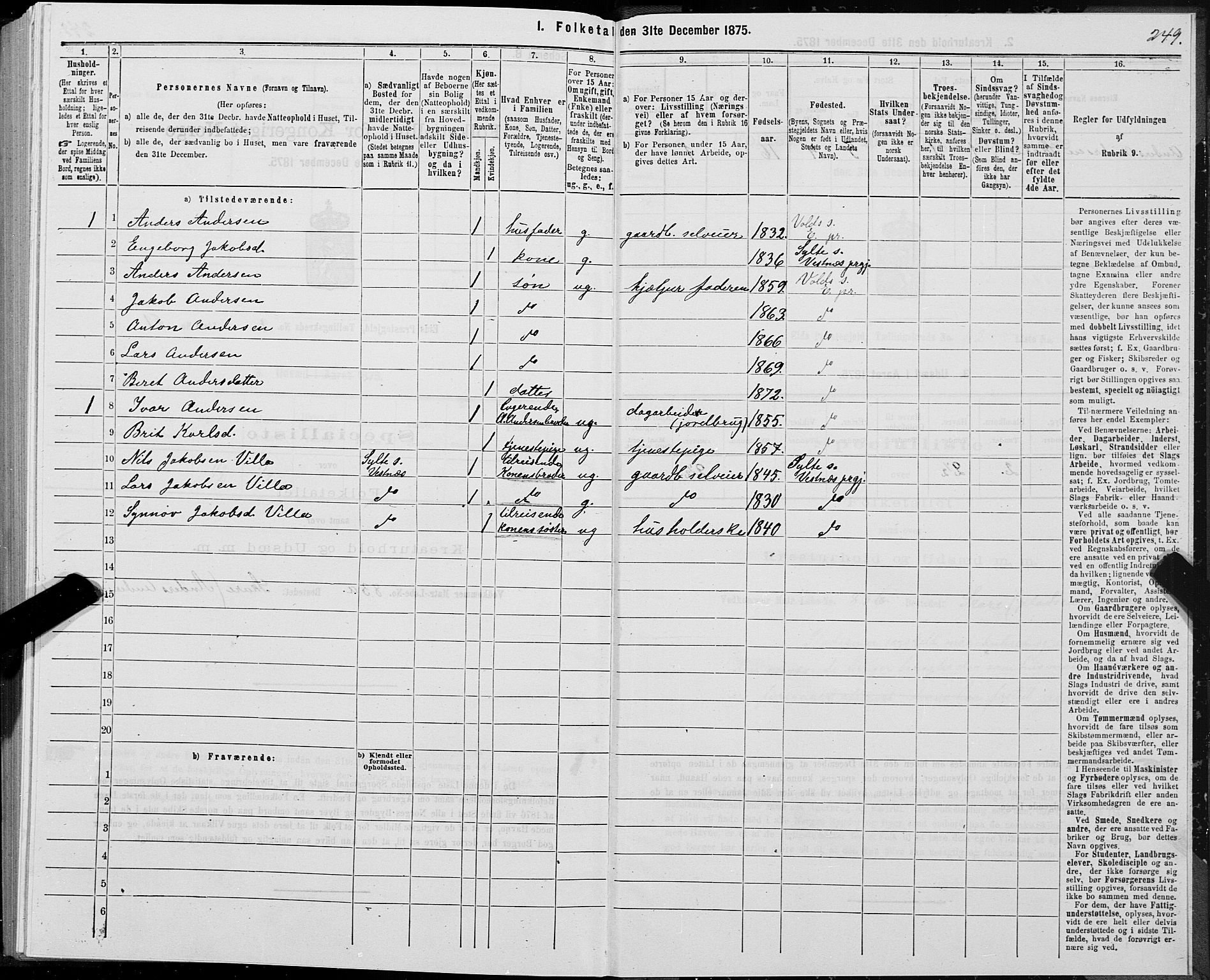 SAT, Folketelling 1875 for 1538P Eid prestegjeld, 1875, s. 1249