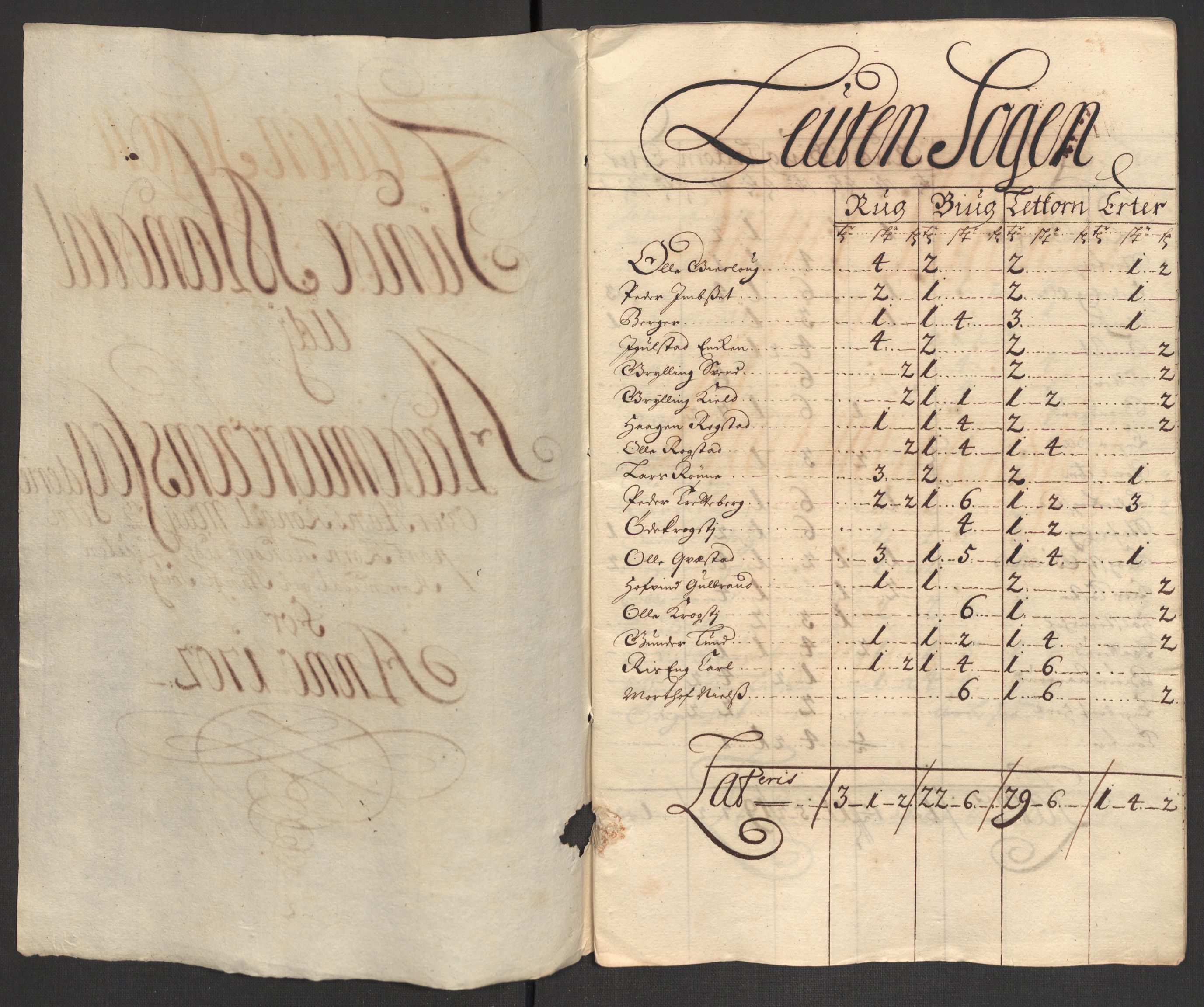 Rentekammeret inntil 1814, Reviderte regnskaper, Fogderegnskap, AV/RA-EA-4092/R16/L1040: Fogderegnskap Hedmark, 1701-1702, s. 246