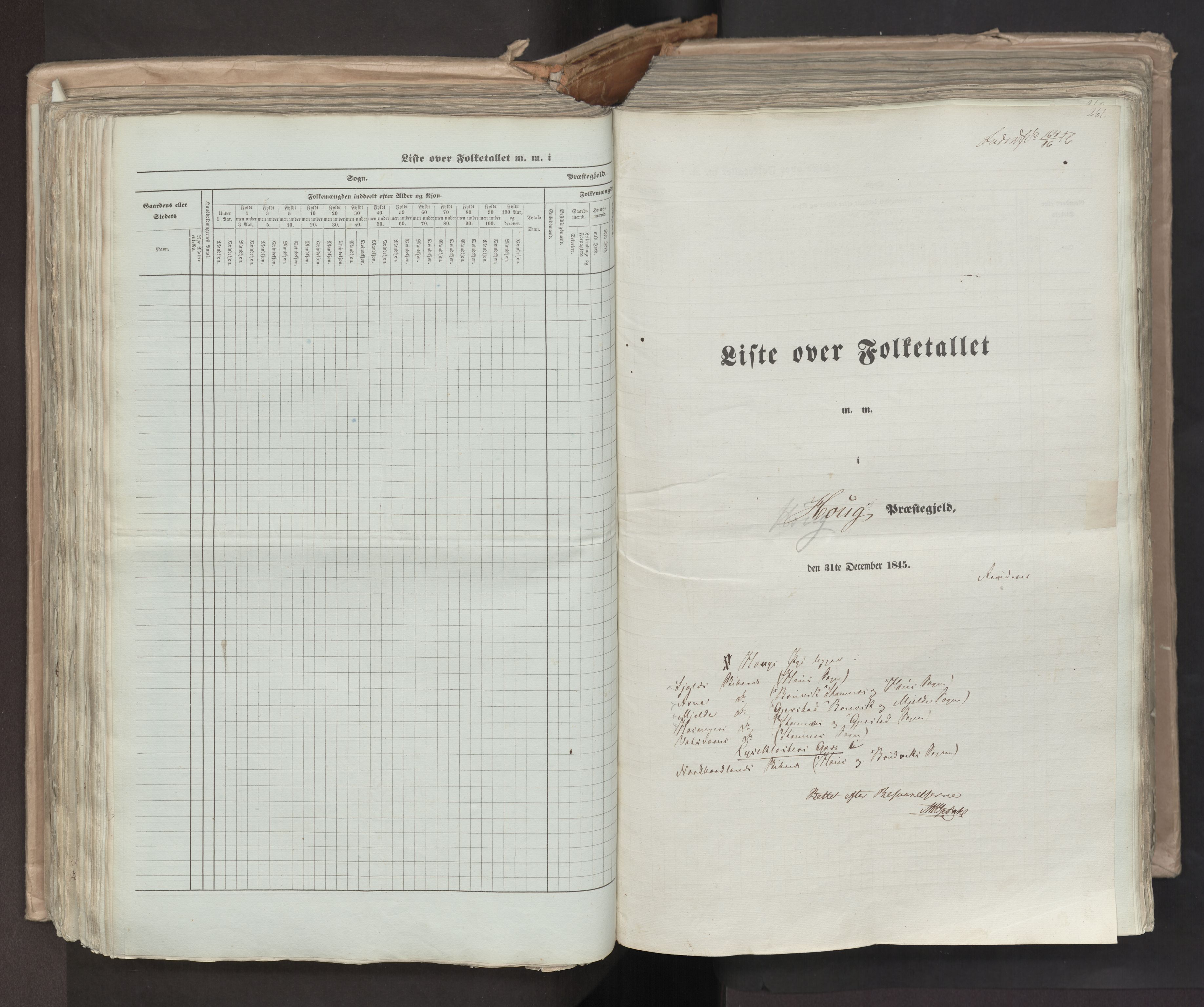 RA, Folketellingen 1845, bind 7: Søndre Bergenhus amt og Nordre Bergenhus amt, 1845, s. 261