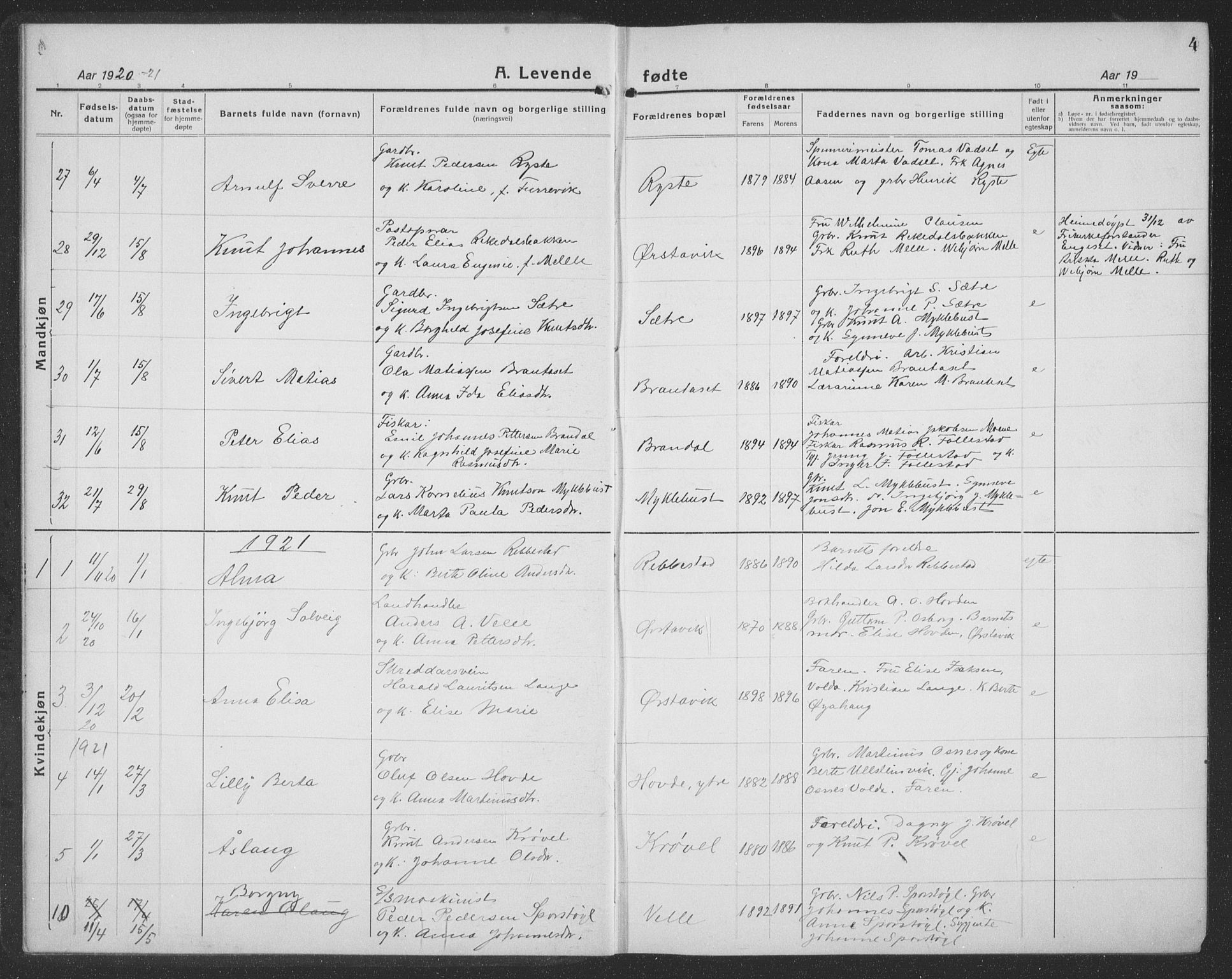 Ministerialprotokoller, klokkerbøker og fødselsregistre - Møre og Romsdal, AV/SAT-A-1454/513/L0191: Klokkerbok nr. 513C05, 1920-1941, s. 4