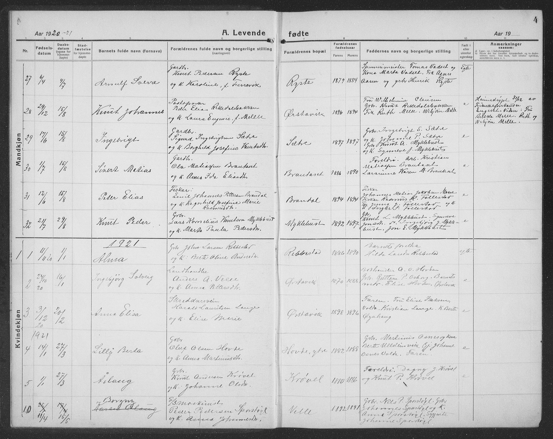 Ministerialprotokoller, klokkerbøker og fødselsregistre - Møre og Romsdal, SAT/A-1454/513/L0191: Klokkerbok nr. 513C05, 1920-1941, s. 4