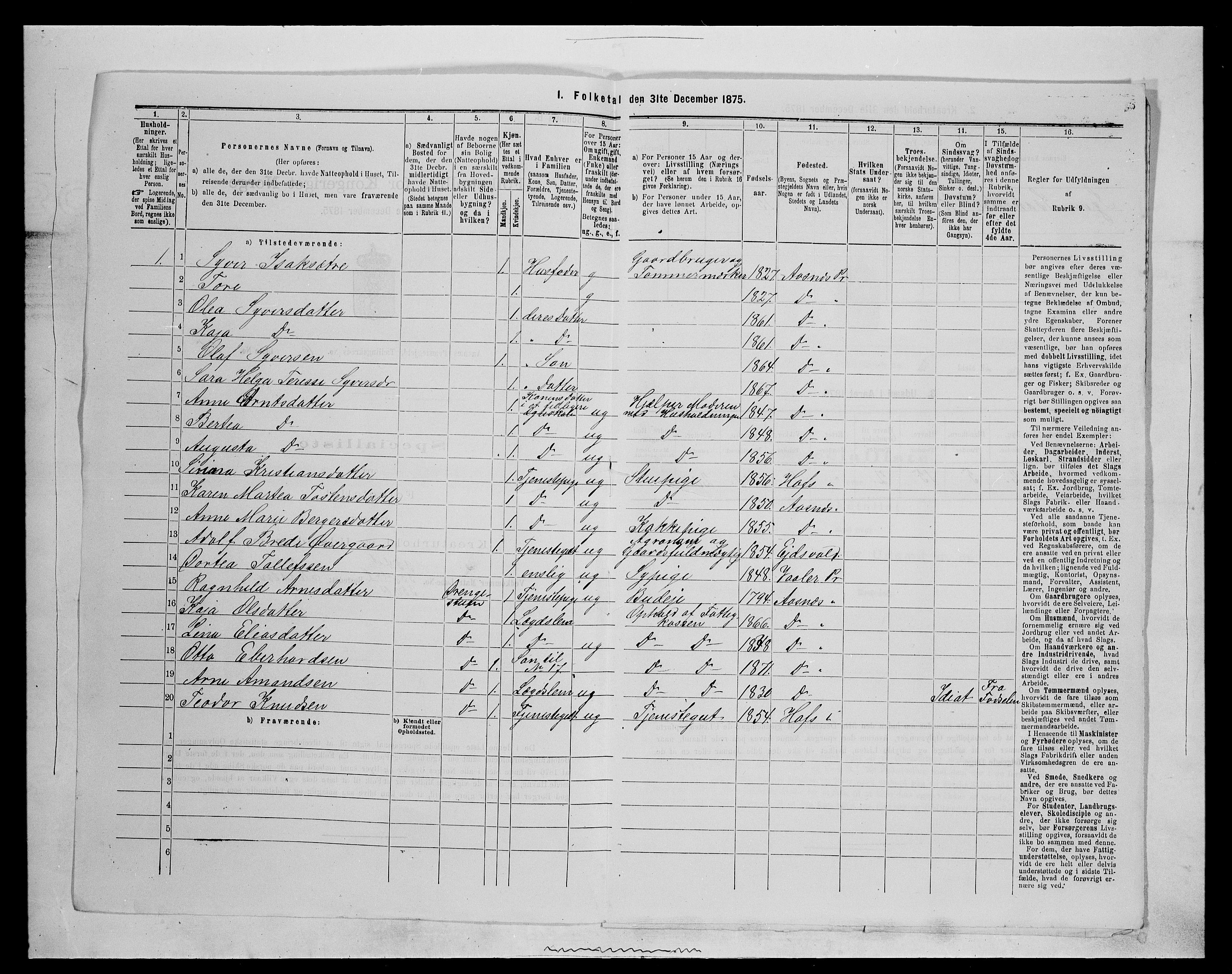 SAH, Folketelling 1875 for 0425P Åsnes prestegjeld, 1875, s. 965