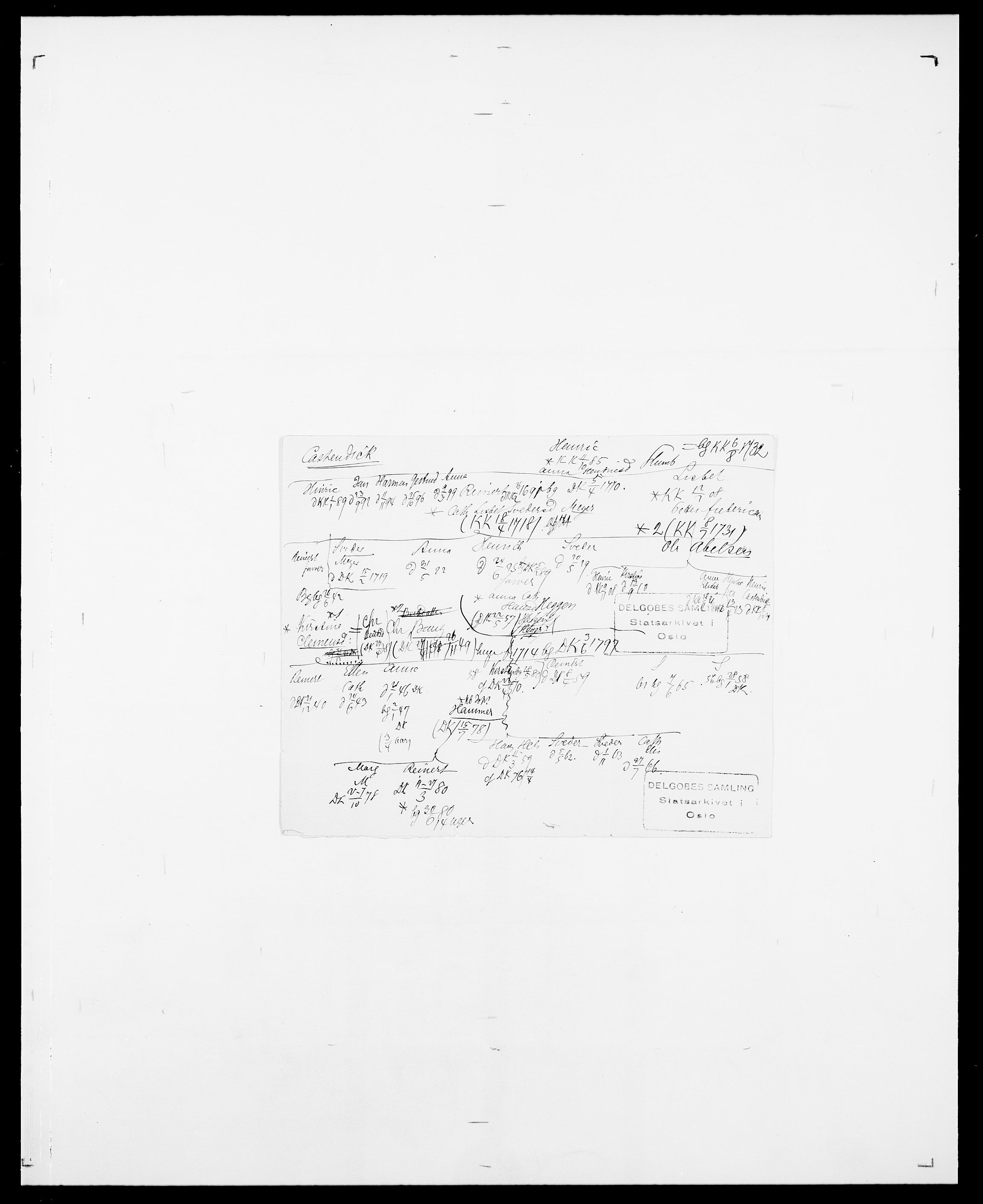 Delgobe, Charles Antoine - samling, SAO/PAO-0038/D/Da/L0008: Capjon - Dagenbolt, s. 147